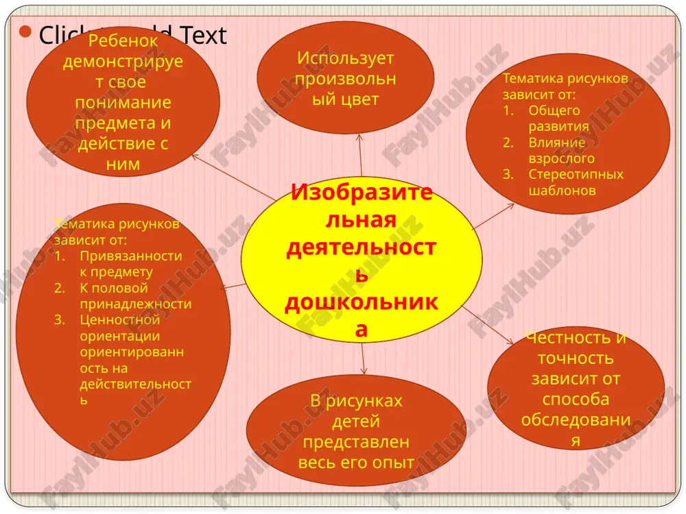 ivniy; issledovatelskiy; evristicheskiy; metod problemnogo izlojeniya materiala. aktivnaya klassifikatsiya metodov informativno - retseptivniy reproduktivniy issledovatelskiy metod probelennogo izlojeniya materiala evristicheskiy metodi, priemi obucheniya doshkolnikov izobrazitelnomu iskusstvu. v informatsionno-retseptivniy metod vklyuchayutsya sleduyushie priemi: rassmatrivanie; nablyudenie; ekskursiya; obrazets vospitatelya; pokaz vospitatelya. reproduktivniy metod - eto metod, napravlenniy na zakreplenie znaniy i navikov detey. eto metod uprajneniy, dovodyashiy naviki do avtomatizma. on vklyuchaet v sebya: priem povtora; rabota na chernovikax; vipolnenie formoobrazuyushix dvijeniy rukoy. evristicheskiy metod napravlen na proyavlenie samostoyatelnosti v kakom - libo momente raboti na zanyatii, t.e. pedagog predlagaet rebyonku vipolnit chast raboti samostoyatelno. issledovatelskiy metod napravlen na razvitie u detey ne tolko samostoyatelnosti, no i fantazii i tvorchestva. pedagog predlagaet samostoyatelno vipolnit ne kakuyu - libo chast, a vsyu rabotu. metod problemnogo izlojeniya, po mneniyu didaktov ne mojet bit ispolzovan v obuchenii doshkolnikov i mladshix shkolnikov: on primenim tolko lish dlya starshix shkolnikov. image2.jpeg image3.jpeg image4.jpeg image5.jpeg image6.jpeg image7.jpeg image8.jpeg …