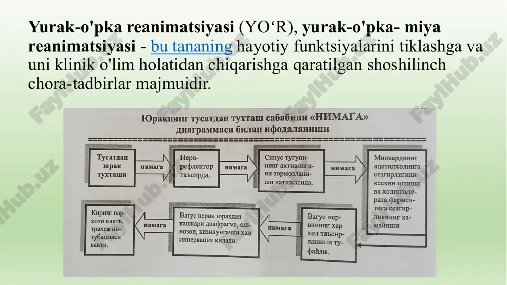 dagilar: • qorinchalar fibrillyasiyasi (75% holatlarda); • qorinchalar taxikardiyasi; • sinus tugunining kuchsizligi sindromi; • yaqqol bradikardiya; • o’tkir yurak yetishmovchiligi; • miokard infarkti; • o’pka arteriyasi tromboemboliyasi; • o’tkir qon yo’qotishlar; • mexanik jarohatlar; • subaraxnoidal qon quyilishi; • elektrdan jarohatlanish; • o’tkir zaharlanishlar; • suv-elektrolit muvozanatining buzilishi; • yurakning reflektor to’xtashi; foydalanilgan adabiyotlar: 1. mt.sammu.uz saytining 5-kurs anesteziologiya va reanimatologiya fani. 2. anesteziologiya va reanimatologiya fanlaridan o’quv uslubiy qo’llanma. samarqand davlat tibbiyot instituti 5-kurs talablari uchun. samarqand-2012 image1.png image2.png image3.png image4.png /docprops/thumbnail.jpeg
