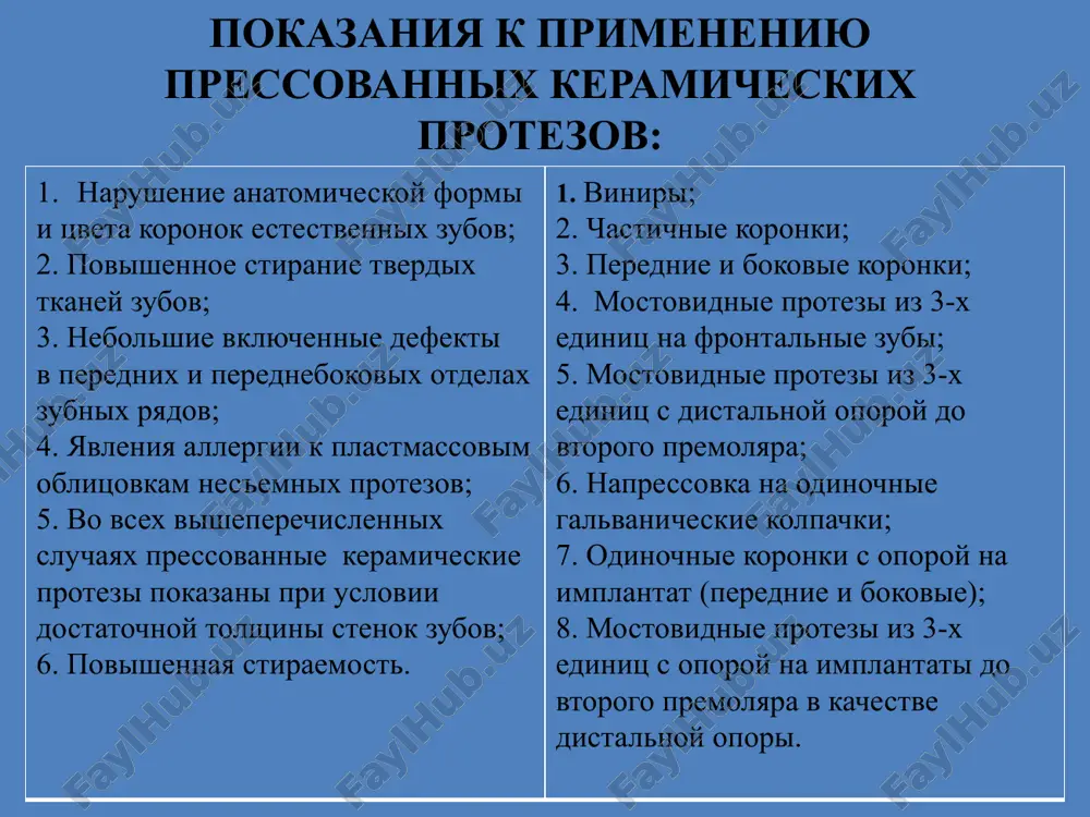 zitsii ustanovka litnikov provoditsya na tsokol mufelnoy sistemi. litniki prisoedinyayutsya v napravlenii potoka keramiki i vsegda k samoy massivnoy chasti restavratsii. proizvoditsya pakovka (ips pressvest speed) voskovoy kompozitsii progrev opoki pressovanie. posle okonchaniya tsikla progreva opoki vinimaem ee iz mufelnoy pechi. na eti etapi doljno uyti ne bolee 1 minuti vo izbejanie chrezmernogo oxlajdeniya opoki. vstavlyaem xolodnuyu zagotovku e.max press v progretuyu opoku. ustanavlivaem xolodniy plunjer, pokritiy poroshkom, v progretuyu opoku. pomeshaem opoku v tsentr progretoy pechi(programat® ep 5000) dlya pressovaniya. vibiraem programmu i najimaem start. raspakovka nadrezaem opoku s pomoshyu separatsionnogo diska i razlamivaem ee po sdelannomu nadrezu. chernovaya raspakovka osushestvlyaetsya steklyannoy polirovochnoy drobyu pod davleniem 4 atm posle raspakovki obrabativaetsya karkas mostovidnogo proteza i vkladki. obrabotanniy karkas nanesenie gruntovogo sloya i objig v pechi nanesenie dentina ips e.max ceram (modeliruetsya polnaya forma budushego proteza) i zatem osvobojdaetsya mesto pod emaleviy sloy, objig posle objiga gruntovogo sloya i dentina …