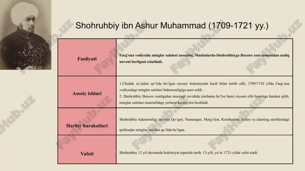 dulkarimbiy ibn shohruhbiy asosiy etiborini mudofaa masalalariga qaratadi. abdulkarimbiy 1740-yilda qoʻqonni yangi devor bilan oʻrab olishni buyurdi, bu keyinchalik shaharni jungʻorlar bosqinidan himoya qilishga yordam berdi. xonlik oʻrdasini qoʻqon yaqinidagi tepaqoʻrgʻondan qoʻqonga koʻchirgan. abdulkarimbiy qoʻqon shahrida saroy, madrasa, bozor va isfara, qatagʻon, margʻilon, toshkent, haydarbek nomli shahar darvozalarini qurdirgan[1]. harbiy harakatlari 1746-yil oʻratepa hokimi fozilbiy yordamida qalmoqlar hujumini qaytargan. vafoti abdulkarimbiy 1750-yilda vafot etgan. abdulkarimbiy – (abdulkarim-xon (1710—1750)), faoliyati olimxon ming sulolasi vakillaridan birinchi boʻlib xon unvonini oldi. 1805-yildan boshlab barcha rasmiy hujjatlarda davlat qoʻqon xonligi deb ataladi. ﻿asosiy ishlari 1806-yilda u „xon“ unvoni yozilgan kumush tangalar chiqardi. tanga moliyaviy va soliq tizimlarida tartibni tiklashga imkon berdi. olimxon o‘z hokimiyatini mustahkamlash maqsadida ukasi rustambekni, bir nechta sarkardalarni, din peshvolarini o‘ldirtirib yuboradi. harbiy harakatlari o‘z davrida olimxon harbiy yurishlar qilib o‘ziga yangi viloyatlarni , jumladan ohangaron vohasi, toshkent, chimkent, turkistonni bo‘ysundirishga muvaffaq bo‘ldi. vafoti 1810 yilda olimxon toshkentdan qo‘qonga qaytayotganda, oltiqush …
