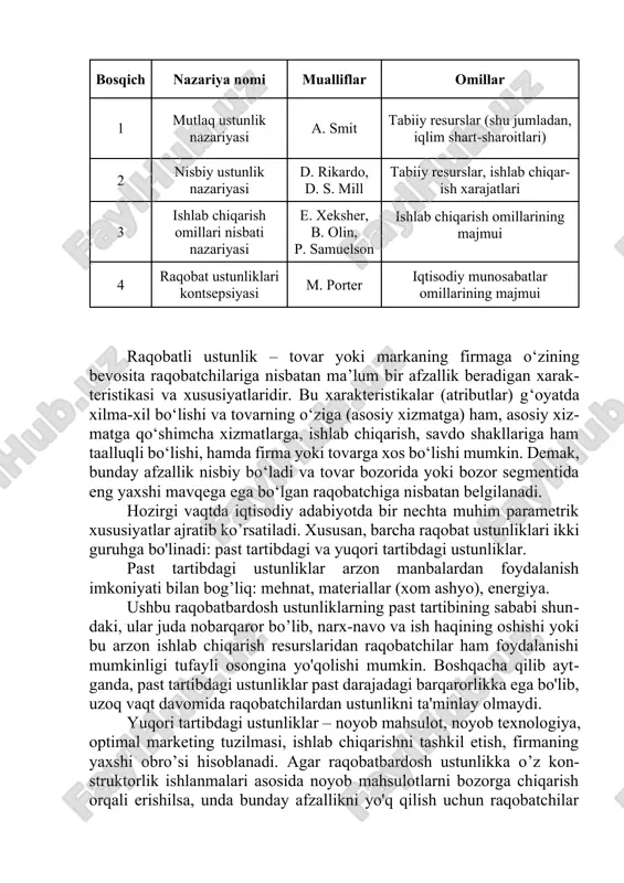 s. ] bosqich nazariya nomi mualliflar omillar 1 mutlaq ustunlik nazariyasi a. smit tabiiy resurslar (shu jumladan, iqlim shart-sharoitlari) 2 nisbiy ustunlik nazariyasi d. rikardo, d. s. mill tabiiy resurslar, ishlab chiqarish xarajatlari 3 ishlab chiqarish omillari nisbati nazariyasi e. xeksher, b. olin, p. samuelson ishlab chiqarish omillarining majmui 4 raqobat ustunliklari kontsepsiyasi m. porter iqtisodiy munosabatlar omillarining majmui raqobatli ustunlik – tovar yoki markaning firmaga o‘zining bevosita raqobatchilariga nisbatan ma’lum bir afzallik beradigan xarakteristikasi va xususiyatlaridir. bu xarakteristikalar (atributlar) g‘oyatda xilma-xil bo‘lishi va tovarning o‘ziga (asosiy xizmatga) ham, asosiy xizmatga qo‘shimcha xizmatlarga, ishlab chiqarish, savdo shakllariga ham taalluqli bo‘lishi, hamda firma yoki tovarga xos bo‘lishi mumkin. demak, bunday afzallik nisbiy bo‘ladi va tovar bozorida yoki bozor segmentida eng yaxshi mavqega ega bo‘lgan raqobatchiga nisbatan belgilanadi. hozirgi vaqtda iqtisodiy adabiyotda bir nechta muhim parametrik xususiyatlar ajratib ko’rsatiladi. xususan, barcha raqobat ustunliklari ikki guruhga bo'linadi: past tartibdagi va yuqori tartibdagi ustunliklar. …