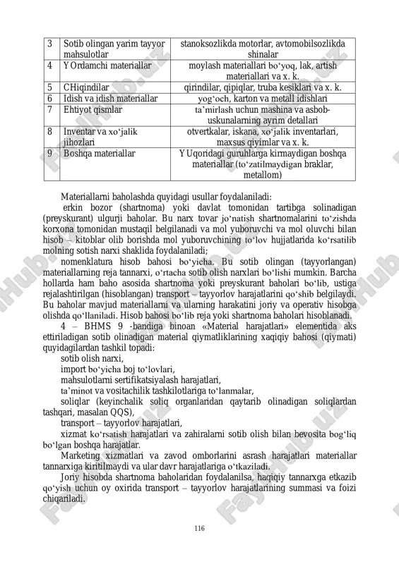 s qilib olinadi. materiallarning haqiqiy tannarxining qat‘iy hisob baholaridan farqi alohida 1600 "materiallar qiymatining chetlanishi‖ sintetik schetida hisobga olib boriladi. korxonalar buxgalteriyalarida kompyuterlarning keng kullanilishi materiallarning haqiqiy tannarxini hisoblashni ancha engillashtirdi va kat‘iy hisob baholarini qo‗llashga extiyoj koldirmayapti. materiallarning turkumlanishi quyidagi tartibda amalga oshiriladi № materiallar turkumi materiallar turkumlash tasnifi 1 xom ashyo metall ishlab chiqarishda ruda, tekstil sanoatida momiq paxta tolasi va x. k. 2 asosiy materiallar mashinasozlikda qora metallar, yog‗ochsozlik sanoatida yog‗och 116 3 sotib olingan yarim tayyor mahsulotlar stanoksozlikda motorlar, avtomobilsozlikda shinalar 4 yordamchi materiallar moylash materiallari bo‗yoq, lak, artish materiallari va x. k. 5 chiqindilar qirindilar, qipiqlar, truba kesiklari va x. k. 6 idish va idish materiallar yog‗och, karton va metall idishlari 7 ehtiyot qismlar ta‘mirlash uchun mashina va asbob- uskunalarning ayrim detallari 8 inventar va xo‗jalik jihozlari otvertkalar, iskana, xo‗jalik inventarlari, maxsus qiyimlar va x. k. 9 boshqa materiallar yuqoridagi guruhlarga kirmaydigan boshqa materiallar (to‗zatilmaydigan …