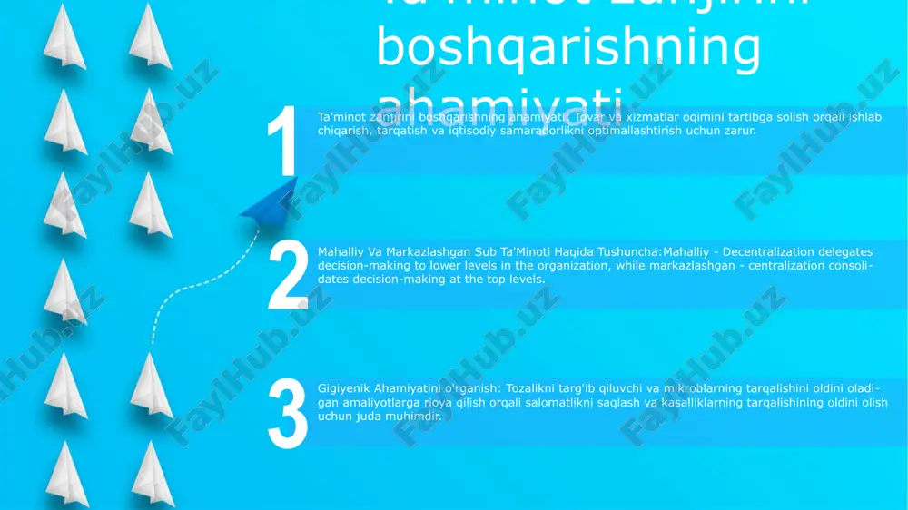 onch va ijtimoiy maqbullikni oshiradi mahalliy ta'minotning afzalliklari: - transport xarajatlari va chiqindilarni kamaytirish - mahalliy biznes va iqtisodiyotni qo'llab-quvvatlash - yangi va sifatli mahsulotlar mahalliy ta'minotning kamchiliklari: - cheklangan xilma-xillik va mavjudlik - yuqori narxlar uchun potentsial - mahalliy infratuzilma va resurslarga tayanish markazlashtirilgan ta'minotning afzalliklari va kamchiliklari mahalliy va markazlashgan sub ta'minoti:-mahalliy (markazlashtirilmagan): ta'minotlar har bir ob'ektda mahalliy ravishda boshqariladi, moslashuvchanlik va tezroq javob vaqtlarini ta'minlaydi.- markazlashgan (markazlashtirilgan): ta'minotlar markazlashtirilgan tarzda boshqariladi, xarajatlarni tejash va standartlashtirishni taklif qiladi. markazlashtirilgan ta'minot:- afzalliklar: tejamkor, samarali taqsimlash, standartlashtirilgan inventarizatsiya.- kamchiliklari: cheklangan moslashuvchanlik, mumkin bo'lgan kechikishlar, transport xarajatlari. gigiyenik ahamiyatini o'rganish:- infektsiyani oldini olish va bemorlar xavfsizligini ta'minlash uchun sog'liqni saqlashda gigiena standartlarini saqlashning ahamiyati.- foydasi sog'liqni saqlash xarajatlarini kamaytirish, bemorning natijalarini yaxshilash va xodimlarning ruhiy holatini yaxshilashni o'z ichiga oladi. ta'minot zanjirlarida gigienaning ahamiyati ta'minot zanjirlarida gigienaning ahamiyati: - mahsulot xavfsizligi va sifatini ta'minlaydi - o'zaro kontaminatsiya va oziq-ovqat yuqadigan kasalliklarning …