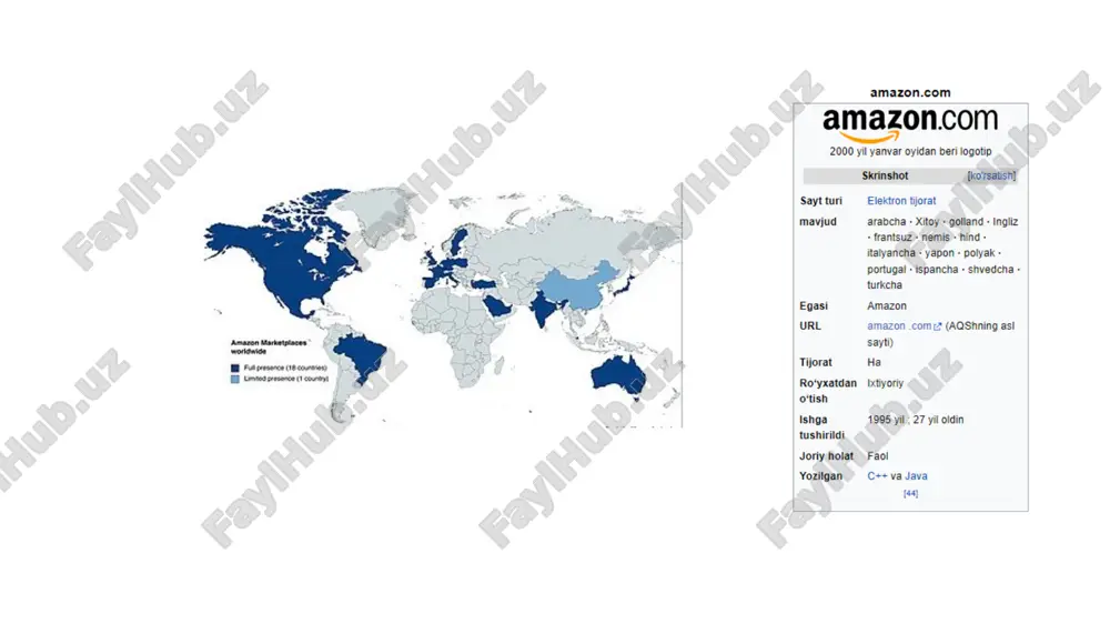 yuklab olinadigan va oqimli kontentni tarqatadi . u o'zining nashriyot bo'limi amazon publishing orqali kitoblarni, amazon studios orqali film va televizion kontentni nashr etadi va 2022 yil mart oyidan beri metro-goldwyn-mayer kino va telestudiyasining egasi hisoblanadi. shuningdek, u maishiy elektronika ishlab chiqaradi , xususan, kindle e- kitobxonlar , echo qurilmalari, fire planshetlari va fire tv . amazon mijozlar ma'lumotlarini yig'ish amaliyoti, zaharli ish madaniyati, soliqdan qochish , va raqobatga qarshi xatti -harakatlari uchun tanqid qilingan amazon.com elektron tijorat platformasi boʻlib, ommaviy axborot vositalari ( kitoblar , filmlar, musiqa va dasturiy taʼminot), kiyim-kechak, bolalar mahsulotlari, maishiy elektronika , goʻzallik mahsulotlari , gurme ovqatlar, oziq-ovqat mahsulotlari, sogʻliqni saqlash va shaxsiy parvarish mahsulotlari, sanoat va ilmiy jihozlar, oshxona buyumlari, zargarlik buyumlari , soatlar, maysazor va bog' buyumlari, musiqa asboblari, sport buyumlari , asboblar, avtomobil buyumlari, o'yinchoqlar va o'yinlar, qishloq xo'jaligi materiallari va maslahat xizmatlari . amazon veb-saytlari mamlakatga xosdir (masalan, aqsh uchun amazon.com …