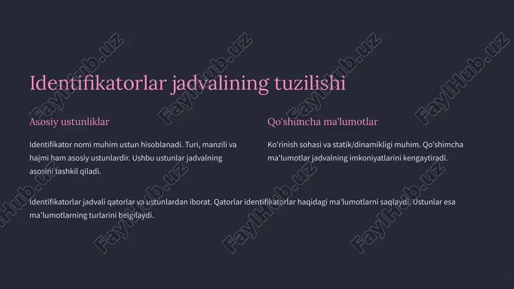 alliklari va kamchiliklarini hisobga olish kerak. 5 identifikatorlar jadvalining funksiyalari qo'shish yangi identifikatorni jadvalga qo'shish. qidiruv identifikatorni jadvaldan topish. o'chirish identifikatorni jadvaldan o'chirish. yangilash identifikator ma'lumotlarini yangilash. 6 ko'rinish sohasi lokal ko'rinish sohasi funksiya ichida e'lon qilingan identifikatorlar. global ko'rinish sohasi barcha funksiyalar uchun mavjud bo'lgan identifikatorlar. sinflar ko'rinish sohasi sinf a'zolari. nomlar fazosi identifikatorlar nomlarini tartibga soladi. 7 kompilyatorning identifikatorlar jadvali bilan ishlashi 1 leksik tahlil identifikatorlarni aniqlash bosqichi. tokenlar yaratiladi. 2 sintaksis tahlil identifikatorlar tuzilishini tekshirish. daraxtlar yaratiladi. 3 semantik tahlil identifikatorlar turini tekshirish. xatolar aniqlanadi. 4 kod generatsiyasi manzillarni aniqlash. mashina kodi yaratiladi. 8 misollar va amaliy jihatdan qo'llanilishi soddalashtirilgan kompilyator identifikatorlar jadvalini yaratish va ishlatish. 1 katta loyihalar identifikatorlar jadvalidan foydalanish. 2 debuggerlar va ide identifikatorlar jadvalini ishlatish. 3 9 c++ da identifikatorlar jadvali ushbu taqdimot c++ kompilyatorlarida identifikatorlar jadvalining ahamiyatini ochib beradi. identifikatorlar jadvali nima ekanligini, uning asosiy vazifalarini va tuzilishini ko'rib chiqamiz. shuningdek, jadvalning …