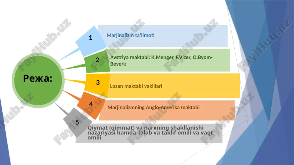 enger va uning shogirdlari hamda u.s.djevons, l.valras nomlari bilan bog‘liq. bu bosqichni iqtisodiy nazariya subyektiv yo‘nalishi deb atashadi, chunki bu davrda inson psixologiyasini birinchi o‘ringa qo‘yish, individual iqtisodiy tahlillarni qo‘llash amalga oshirilgan. 2.avstriya maktabi: k.menger, f.vizer, o.byom-beverk avstriya maktabi vakillariga marjinalizmning barcha xususiyatlarini kiritish mumkin, chunki ular marjinalizmning barcha tahliliy tadqiqotlarini to‘liq qo‘llashgan. ular axborotni barcha savollarga javob beruvchi omil sifatida qaradilar. subyektiv naflilik nazariyasiga asoslanib, “avstriyaliklar” resurslar omborini bilgan holatda daromad va ishlab chiqarish o‘rtasidagi chegarani aniqladilar. ularning tanqidiga absolut noelastik taklif uchradi, chunki talab bo‘lmagan joyda taklifniko‘pligi inqirozga olib kelishini tushunib yetdilar. subyektiv tahlilga muvofiq holda narx va daromadlar darajasi solishtirib chiqildi. avstriyalik karl menger (1840–1921) o‘zining “siyosiy iqtisod asoslari” (1871) asari bilan birinchi marjinalistlar safidan joy oldi. u insonlarning ehtiyojlarini o‘rganish orqali mahsulotga talabini qondirish yo‘llarini, hamda ehtiyojlarni qondira oladigan mahsulotlarni tahlil qila oldi. menger insonnning individual qiziqishini emas, balki uning buyumlarga munosabatini iqtisodiy kategoriya sifatida qaradi. …