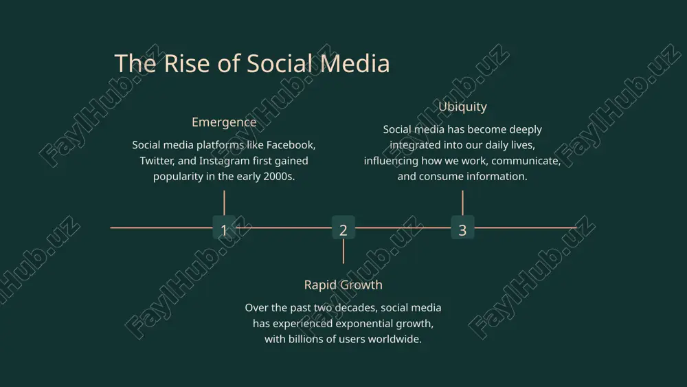 ial media can contribute to feelings of isolation and loneliness. 4 disrupted sleep patterns the blue light and constant notifications from social media can negatively impact sleep quality. 5 social media and relationships communication social media can enhance communication and help maintain long-distance relationships. jealousy and envy seeing others' curated lives on social media can breed jealousy and strain relationships. conflict and disconnection social media can also be a source of conflict and disconnection, as users struggle to balance online and offline interactions. quality time excessive social media use can reduce the time and attention devoted to real-life relationships and in-person interactions. 6 conclusion and recommendations moderation developing a healthy relationship with social media, using it in moderation, and being mindful of its impacts. digital wellness implementing strategies to promote digital wellness, such as setting screen time limits and prioritizing real-world connections. balanced approach embracing the positive aspects of social …