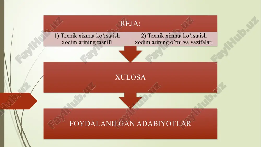 uchun sharoit yaratish va saqlash asosiy fikrlar kompleks yondashuv barcha toifadagi xodimlarning o'zaro hamkorligi texnik xizmat ko'rsatishning yuqori samaradorligini ta'minlaydi. aniq muvofiqlashtirish butun jamoaning kelishilgan ishi uskunaning uzluksiz ishlashining kalitidir. doimiy rivojlanish uzluksiz malaka oshirish va yangi texnologiyalarni joriy etish muvaffaqiyat garovidir. xulosa samarali texnik xizmat ko'rsatish barcha toifadagi texnik xodimlarning muvofiqlashtirilgan sa'y-harakatlari natijasidir. rollar, mas'uliyat va malaka talablarini tushunish jarayonlarni optimallashtirish va korxonaning yuqori mahsuldorligini ta'minlash imkonini beradi. texnik xizmat ko’rsatish xodimlarining malakasini doimiy ravishda oshirib turish korxonaning istiqbolli bo’lishi yo’lida juda ham muhimdir. 9 foydalanilgan adabiyotlar: v.f.babkov, o.v.andreyev “avtomobil yo‘llarini qidiruv va loyihalash” i-qism. toshkent- 2014 yil. 526 b. v.f.babkov, o.v.andreyev “avtomobil yo‘llarini qidiruv va loyihalash” ii - qism. toshkent - 2015 yil. 493 b. xudayqulov r.m., maxmudova d.a. avtomobil yotlari. darslik. - toshkent: 2019 yil. 234b. i.s.sodiqov, q.h.azizov, a.x. otoqov. avtomobil yotlarini obodonlashtirish va jihozlash. t. taylqei. xt “rizayev m.x.”. 2019. 348 b. q.x.azizov. shahar yotlarida harakat …