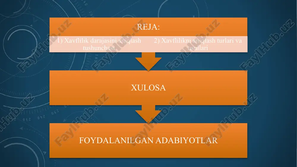 vflilikni aniqlash turlari va usullari xavfsizlik koeffisiyenti yordamida yo‘lning xavfli bo‘lagini aniqlash uchun xavfsizlik koeffisiyenti grafigi quriladi. buning uchun tekshirilayotgan yo‘ldagi harakat tezligining chiziqli o‘zgarishi chiziladi. uni yakka holda harakatlanayotgan yengil avtomobilning nazariy tezligini hisoblash yoki maxsus jihozlangan laboratoriya avtomobilini yo‘ldan tajribaviy o‘tkazish orqali aniqlanadi. tezlik to‘g‘risidagi olingan ma’lumotlar asosida tekshirilayotgan yo‘lning xavfsizlik koeffisiyenti qiymatining o‘zgarish grafigi quriladi. 2) raqobatbardoshlilik tushunchasi va unga ta’sir etuvchi omillar 2) xavflilikni aniqlash turlari va usullari halokatlilik koeffisiyenti. avtomobil yo‘lining xavfli bo‘laklarini aniqlashda amaliyotda ko‘pincha halokatlilik koeffisiyenti qo‘llanadi. halokatlilik koeffisiyenti deb, yo‘l bo‘lagining reja va kesimidagi har xil elementlaridagi ythning sonini yo‘lning etalon qismidagi hodisalar soniga nisbatiga aytiladi. harakat miqdori 5000 avt/sutkadan oshmaydigan, ikkita harakat tasmali, qatnov qismi kengligi 7,5 m, yo‘l yoqasining kengligi 3,0 m, aholi punktidan o‘tmaydigan, ko‘tarmaning balandligi 1,0 m dan oshmagan, rejada va kesimda ko‘rinishi ta’minlangan to‘g‘ri yo‘l bo‘lagini - etalon yo‘l qismi deyiladi. bunday yo‘l bo‘lagida sodir etilgan yth …