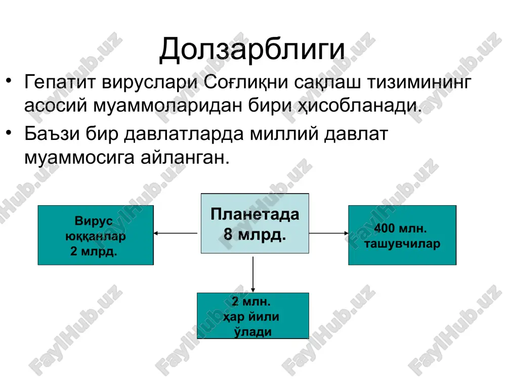 ayra kulturasida va hozirgi kunga kelib ko'k martishka maymunni buyrak hujayralarida ko'paytiriladi - chidamliligi: yuqori haroratga o'ta chidamli, organik erituvchilarga ham chidamli, xona haroratida bir necha hafta yashashi mumkin 60 gradusda yuqumliligini 4-12 soatda yo'qotadi 85 gradusda 1 necha minutda o'ladi, xlor preparatlariga chidamsiz. klinikasi: inkubatsion davri 15-50 kungacha sariqlik davri eng xavfli davr hisoblanadi - immuniteti - kuchli va uzoq qoladi - profilaktikasi: vaktsinatsiya, γ-globulin gepatit v virusi hepadnaviridae (hbv-hepatitis b virus) 1963 y blumberg qon zardobidan ag topgan 1970 y deyn elektron mikroskopda topgan (deyn bo'l.) morfologiyasi: sharsimon 42-45 nm mag'iz qismi (serdtsevina) - diametri 27 nm antigeni hbc-ag, hbe-ag, hbs-ag, hbx-ag genomi: 2 ipli dnk – zanjir halqasimon. dnk-manfiy ipi to'liq, musbat ipi nuqsonli 30-40%. nuqsonli qismini reproduktsiya paytda virusning dnk-polimeraza fermenti to'ldiradi. dnk - m/o 2.1-106, uzunligi 1,06 mkm, 3150 ta juft nukleotid turlari gepatit v gepatit v gepatit v virusi hbs-ag m/o 3.7-103 antigenda “a” …