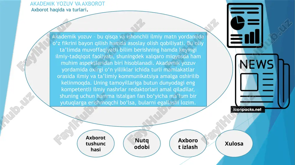 oqimli, odobli so‘zlash ham o‘z-o‘zidan paydo bo‘lmaydi. unga yoshlikdan ibratli kishilarga taqlid qilish, ulardan o‘rganish orqali erishiladi. o‘quvchi uchun esa eng yaxshi namuna o‘qituvchidir. buni o‘qituvchi har doim his qilib turishi kerak. akademik yozuv va axborot axborot tushunchasi akademik yozuv xulosa nutq odobi axborot haqida va turlari. zamonaviylik cheksiz ma’lumotlar ummoniga o‘xshaydi, unda bizning talablarimizni qondiruvchi axborotlarni topish talab etiladi. axborotni izlash jarayonini strukturalash maqsadida hatto alohida fan yaratilgan. uning otasi kelvin mauyers hisoblanadi. axborot izlash, tadqiqotchining fikriga ko‘ra, zarur ma’lumotlarga ega, bizning axborotga bo‘lgan ehtiyojlarimizni qondira oladigan cheksiz miqdordagi hujjatlarni aniqlash jarayonidir. akademik yozuv va axborot axborot tushunchasi akademik yozuv nutq odobi axborot izlash axborot haqida va turlari. hozirgi kunda o‘zbek tilining ijtimoiy mavqei tobora ortib borayotganligi, lotin yozuviga asoslangan o‘zbek alifbosi va imlo qoidalarining joriy etilganligi, ish yuritishda to‘liq davlat tiliga o‘tilganligi barcha mutaxassislarning millatidan qat’iy nazar, o‘zbek tilini puxta egallashlarini taqozo etmoqda e’tiboringiz uchun rahmat ! axborot …