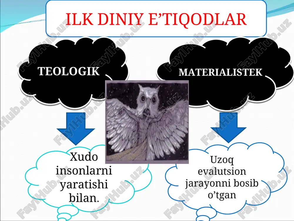 ilk diniy e’tiqodlar - Page 2