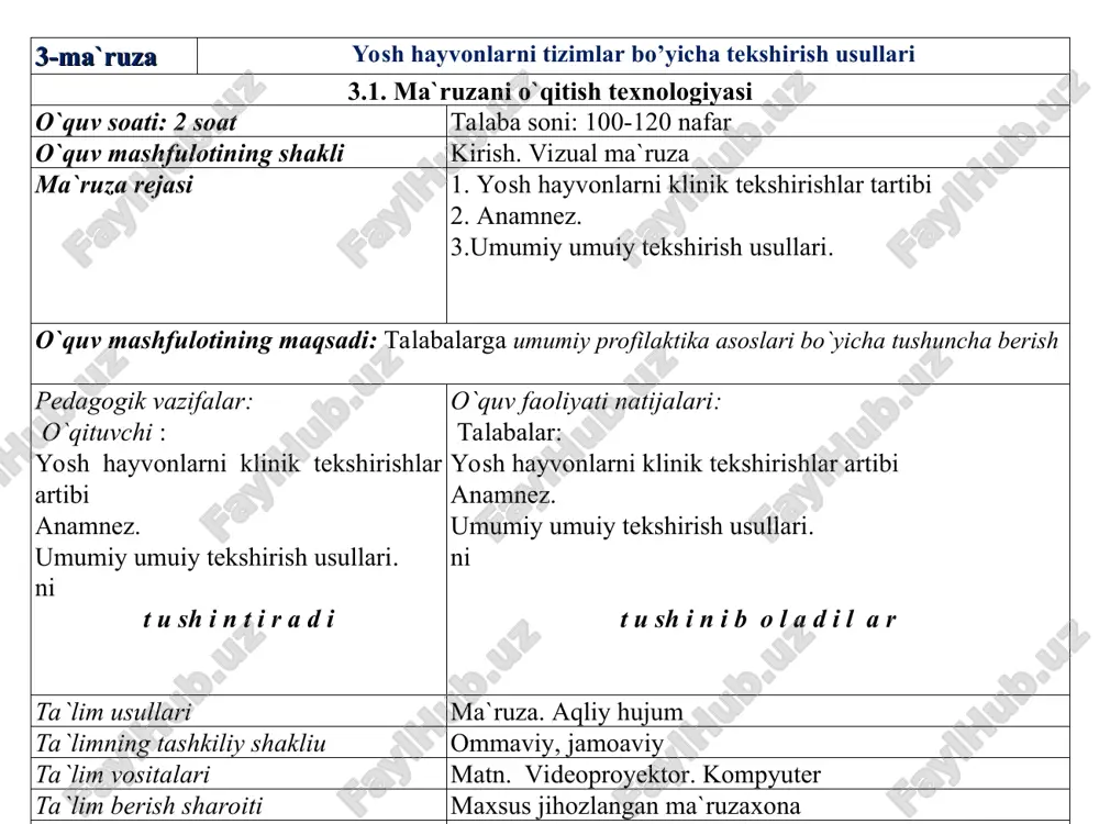 qilinadi. 2.1. eshitadi, tushunchalarini aytadi, o`ylaydi, javob beradi. 2.2. eshitadi, jadvallar mazmunini muhokama qiladi va asosiy joylarini yozib oladi. 3. yakun (10 daq) 3.1. ma`ruzaga yakun yasaydi va talabalar e`tiborini asosiy masalalarga qaratadi, faol talabalar rag`batlantiriladi. 3.2. uyga vazifa beriladi. 3.1. eshitadi, aniqlashtiradi. 3.2. yozib oladi. tavsiya etiladigan adabiyotlar ro’yxati yosh hayvonlarni tizimlar bo’icha tekshirish tartibi 1. yurak va qon tomirlar tizimini tekshirish; 2. nafas tizimini tekshirish; 3. ovqat hazm qilish tizimini tekshirish; 4. asab tizimini tekshirish; 5. siydik ayirish tizimini tekshirish; 6. qon tizimini tekshirish; 7. modda amashinuvi buzilisharini aniqlash 8. zaharlanishlarga tekshirish yurak va qon tomirlar tizimini tekshirish tartibi qaysi kasallikarning klinik belgilari axtariladi? tekshirish tartibi perikardit (oddiy, travmatik) gidroperikard miokardit (o’tkir va surunkali) miokardoz (miokardiodistrofiya, miokardiodegeneratsiya) miokardiofibros (miokardioskleroz) miokard infarkti endokardit yurak nuqsonlari ateroskleroz tromboz ikkilamchi yqtt kasalliklari anamnez. umumiy ko’zdan kechirish. yurak sohasini tekshirish: - ko’zdan kechirish; - palpatsiya; - perkussiya; - auskultatsiya; - ekg. qon …