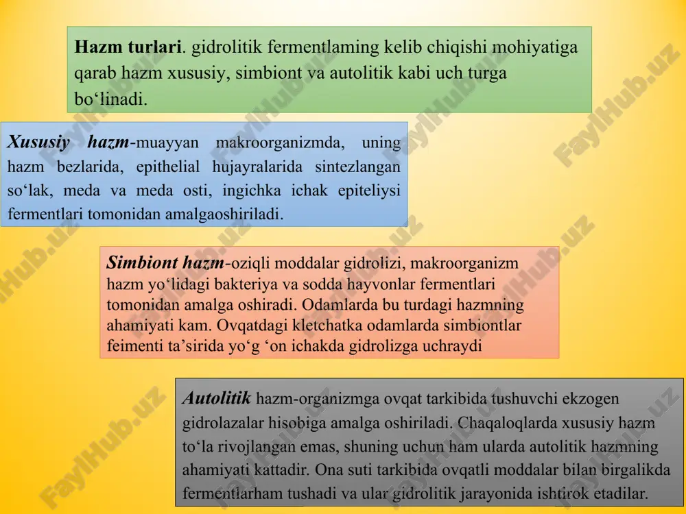 inkretoryoki ichki sekretsiya faoliyati ekskretorfaoliyati og‘iz bo‘shlig‘idagi hazm so'lakning tarkibi va xossalari. og‘iz bo‘shlig‘idagi so`lak aralash harakterga ega. uning ph 6,8-7,4 ga teng. odamlarda bir sutkada 0,5-2 litr so`lak ajraladi. so`lak 99% suv va 1 % quruq moddalardan iborat chaynash. oziq moddalar og`iz bo‘shlig‘iga qattiq bomakchalar yoki har xil darajadagi suyuqlik holatida tushishi mumkin. oziq modda holatiga qarab og‘iz bo‘shliglida mexanik va kimyoviy ishlovdan o ‘tkaziladi yoki darhol yutib yuboriladi. yuqorigi va pastki qator tishlar yordamida oziq moddani mexanik parchalanishi chaynash deb ataladi. chaynash chaynov, shilliq va til muskullari qisqarishi orqali amalga oshiriladi. yutish. oziq moddani og‘iz bo‘shlig‘idan me’daga o`tkazilishi yutilihi jarayoni orqali amalga oshiriladi. yutish reflektor harakat bo‘lib og‘iz, halqum va kizilo‘ngach davrlaridan iborat. og'iz davri (ixtiyoriy)-ovqat luqmasi til bilan qattiq tanglayga bosiladi va tilning o‘rta qismidagi muskullar harakati natijasida sekin asta luqma til o‘zagiga siljitiladi. bu yerda ovqat luqmasi yumshoq tanglay, til o‘zagi va halqum orqa devori mexanoretseptorlarini …