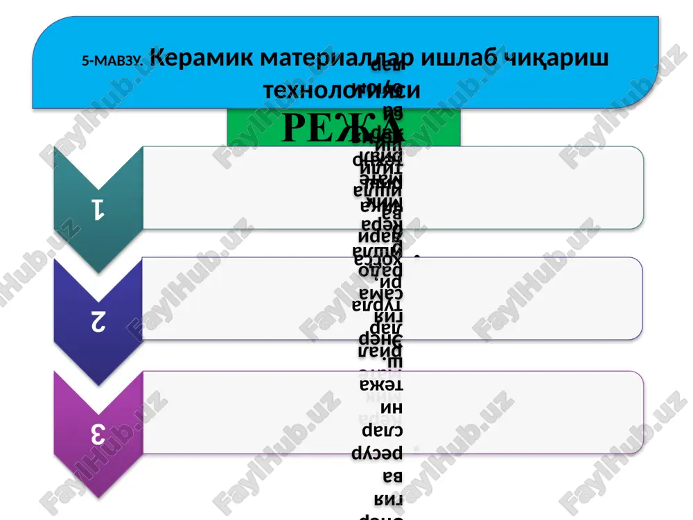lish texnologik tizimi: 1 – ekskovator; 2 – vagonlar; 3 – yashikli ta'minlagich; 4 – begunlar; 5 – valikli maydalagich; 6 – aralashtirgich; 7 – lentali press; 8 – qirqish uskunasi; 9 – xom g'ishtni vagonga terish moslamasi; 10 – xom g'isht ortilgan vagonlar; 11 – quritish kameralari; 12 – quriq g'isht ortilgan vagon; 13 – tunelli xumdon; 14 – yuklagich; keramik buyumlarni ishlab chikarishning umumiy tizimi xom ashyoni tanlash: ishlab chiqarish jarayoni xom ashyoni saqlash (skladga yig'ish)dan boshlanadi: gil, gil bo'lmagan va inert materiallar. 3 hil: gil (tuproq), gil (tuproq) bo'lmagan hamda inert materiallar yig'iladi. gil xom ashyosining asosi bu kaolin gili bo'lib, xom ashyoga bog'lovchi xossalarni va plastiklikni beradi, presslangandan so'ng plitka shaklini saqlab qolishga xizmat qiladi. gil bo'lmagan materiallar – dala shpati - kuydirilgan mahsulotlarning g'ovakligini kamaytirish, pishirish jarayonini osonlashtirish va materialga mustahkamlik, ixchamlik va chidamlilik berish uchun xizmat qiladi. inert materiallar - kvars qumlari; ular plitkaning …