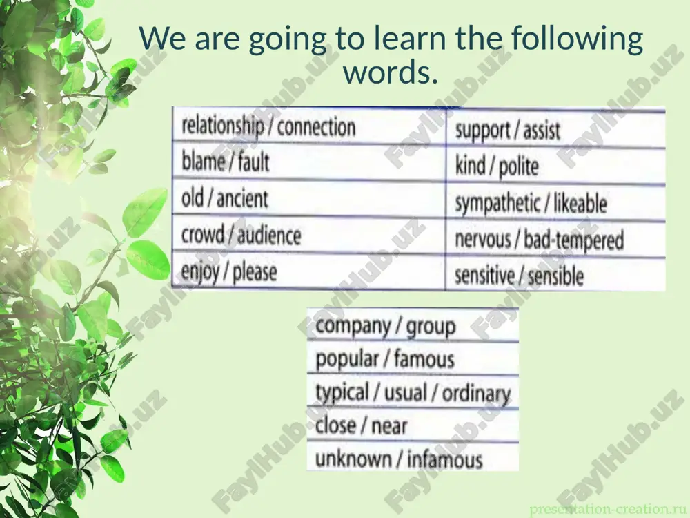 `li. company (n)- ulfat, companiya, sherik. bugun senga ulfat kere deb o`yladim. group (n)- guruh nimaga mahalliy drama guruhiga qo`shilmisan? popular (adj)- mashhur, taniqli,dongdor. jenny maktabdagi eng mashhur qizlardan biri. famous (adj)-mashhur, taniqli, atoqli. u mashhur futbolchi bo`lishni orzu qilardi. typical (adj)- tipik, biron kishi yoki biron narsaga xos. u o`ziga hos ishtiyoq bilan javob berdi. usual (adj)- odatiy, har doimgi, hos. u odatiy muloyim kulib qo`ydi. ordinary (adj)-oddiy, odatiy, odatdagi. odatiy shanba tongi edi. close (adj)-yaqin, yiroq emas. hamma meni yaqin qarindoshlarim oxfordda yashashadi. near (adj)- yaqin, qadrdon. bir guruh talabalar kirish joyiga yaqin joyda turishardi. 17 unknown (adj)-taniqli bo`lmagan, notanish, noma`lum. ba`zi bir noma`lum sababga ko`ra samolyot boshqa aeroportga qo`ndi. infamous (adj)- yomonligi bilan mashhur, taniqli. alkapone mashur gangster edi. image3.jpg image4.emf image5.emf image6.emf image7.emf image8.jpg image9.jpg image10.emf image11.emf image12.jpg image13.jpg image14.emf image15.emf image16.jpeg image17.jpeg image18.emf image19.emf image20.jpeg image21.jpg image22.emf image23.emf image24.jpg image25.jpg image26.emf image27.emf image28.jpg image29.jpg image30.emf …