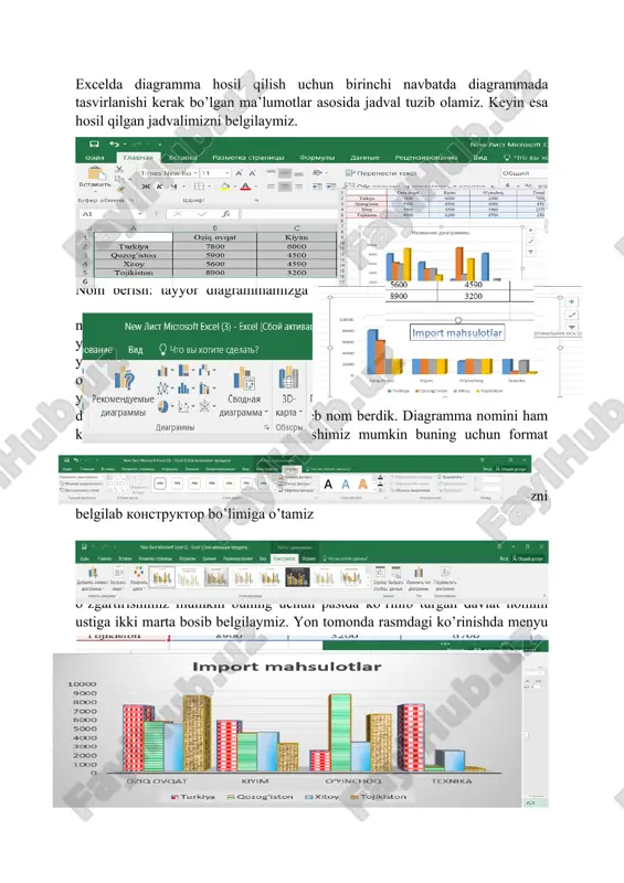 ash(2) 1 yillik daromat, xarajat va foydani diagramma ko’rinishida tasvirlash uchun ma’lumotlar aks etgan jadval tuzib olamiz tayyor jadvalni belgilab vstavka bo’limidan diagramma tanlaymiz. biz tayyor bo’lgan diagrammamizga nom berishimiz uning rangi va ko’rinishini o’zgartirishimiz mumkin. nom berish: tayyor diagrammamizga nom berish uchun diagramma yuqorisidagi nazvanie diagramma yozuvini belgilab o’chiramiz va uning o’rniga o’zimizga kerakli nomni yozamiz. hozirgi hosil qilayotgan diagrammamizga import mahsulotlar deb nom berdik. diagramma nomini ham ko’rinishini rangini shriftini o’zgartirishimiz mumkin buning uchun format bo’limiga o’tamiz va o’zimiz uchun mos bo’lgan holga keltiramiz. diagrammaning formatini o’zgartirish: buning uchun tayyor diagrammamizni belgilab konstruktor bo’limiga o’tamiz va o’zimiga ma’qul kelgan ko’rinishni tanlaymiz. rangini o’zgartirish: har bitta nomga mos ustunchamizning rangini o’zgartirishimiz mumkin buning uchun o’ng tomonda ko’rinib turgan ustun nomini ustiga ikki marta bosib belgilaymiz. yon tomonda rasmdagi ko’rinishda menyu hosil bo’ladi. bu yerdan rangni o’zgartirishimiz va buni turli ko’rinishda tasvirlashimiz mumkin. diagramma ma’lumotlarini o’zgartirish jadvaldagi ma’lumotlarni o’zgartirish orqali …