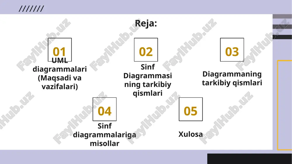 lish tizimlar va jarayonlarni modellashtirish joylashtirish sinf diagrammasining asosiy komponentlari 1. sinf (class) sinf — obyektlar to'plami bo'lib, ular o'zaro aloqalar va bir xil xususiyatlarga ega. sinf diagrammalarning xususiyatlari: nomi: sinfning nomi, odatda katta harf bilan boshlanadi. xususiyatlar (attributes): sinfga tegishli ma'lumotlar (masalan, name, age). metodlar (methods): sinfga tegishli funksiyalar yoki xatti-harakatlar (masalan, save(), delete()). unified modeling language unified modeling language sinf diagrammasining asosiy komponentlari ii. o'zaro aloqalar (associations) associations - o'zaro aloqa — ikki yoki undan ortiq sinf o'rtasidagi munosabatni ifodalaydi. ushbu munosabatlar: birga-bir (1:1): har bir sinfning bitta obyekti boshqa sinfning bitta obyektiga mos keladi. birga ko'pga (1:n): bir sinfning bitta obyekti ko'p sinf obyektlariga mos kelishi mumkin. ko’pga ko'pga (n:m): har bir sinfning ko'p obyekti boshqa sinfning ko'p obyektlariga mos kelishi mumkin. sinf diagrammasining asosiy komponentlari iii. aggregation va composition aggregation: bu kuchli bo'lmagan bog'lanish sifatida qaraladi. bir sinf boshqa sinfga tegishli bo'lishi mumkin, lekin u mustaqil …