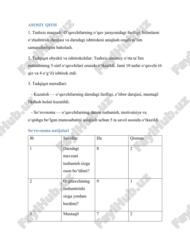 sdagi topshiriqlarni bajarishda hamkorlik, savol berish va javob qaytarish ko‘nikmalari shakllangan. - o‘quvchilar yangi mavzuni amaliy misollar bilan tushuntirilganda yaxshiroq o‘zlashtiradilar. tahlil so‘rovnoma va kuzatish natijalari tahliliga ko‘ra: - 90% o‘quvchilar mavzuni yaxshi tushungan. - 80% o‘quvchilar mustaqil ishlashni yoqtiradi. - 100% o‘quvchilar o‘qituvchining tushuntirishi ularning bilimlarini mustahkamlashga yordam berganini bildirgan. - 70% o‘quvchilar o‘zini faol ishtirokchi deb biladi. xulosa tashxis natijalari o‘quvchilarning umumiy ta’lim olganlik darajasi yaxshi ekanini ko‘rsatdi. biroq ayrim o‘quvchilar mustaqil fikrlashda va o‘z fikrini aniq bayon etishda qo‘shimcha yordamga muhtoj. tashxis orqali quyidagi xulosalarga kelindi: 1. o‘qituvchi darsni tushunarli va interfaol metodlarda tashkil etmoqda. 2. o‘quvchilar mavzularni amaliy tarzda o‘rganishni yoqtiradi. 3. o‘quvchilarning bilimini baholashda turli shakllardan (test, so‘rov, amaliy topshiriq) foydalanish maqsadga muvofiq. ta’lim samaradorligini oshirish bo‘yicha tavsiyalar 1. o‘quvchilarda mustaqil fikrlashni rivojlantirish uchun muammoli savollar berish. 2. guruhli va jamoaviy ishlarga ko‘proq e’tibor qaratish. 3. darslarda “fikr xaritasi”, “klaster”, “blits savollar” kabi metodlardan foydalanish. …