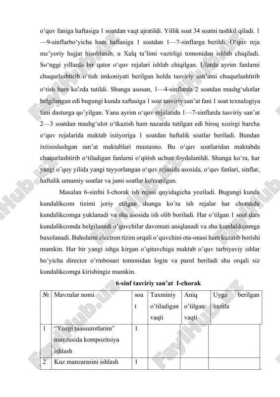 m ko'zda tutildi. shunga asosan, 1—4-sinflarda 2 soatdan mashg‘ulotlar belgilangan edi bugungi kunda xaftasiga 1 soat tasviriy san’at fani 1 soat texnalogiya fani dasturga qo’yilgan. yana ayrim o‘quv rejalarida 1—7-sinflarda tasviriy san’at 2—3 soatdan mashg‘ulot o‘tkazish ham nazarda tutilgan edi biroq xozirgi barcha o‘quv rejalarida maktab ixtiyoriga 1 soatdan haftalik soatlar beriladi. bundan ixtisoslashgan san’at maktablari mustasno. bu o‘quv soatlaridan maktabda chuqurlashtirib o‘tiladigan fanlarni o‘qitish uchun foydalanildi. shunga ko‘ra, har yangi o’quy yilida yangi tayyorlangan o‘quv rejasida asosida, o‘quv fanlari, sinflar, haftalik umumiy soatlar va jami soatlar ko'rsatilgan. masalan 6-sinfni i-chorak ish rejasi quyidagicha yoziladi. bugungi kunda kundalikcom tizimi joriy etilgan shunga ko’ra ish rejalar har chorakda kundalikcomga yuklanadi va shu asosida ish olib boriladi. har o’tilgan 1 soat dars kundalikcomda belgilanadi o’quvchilar davomati aniqlanadi va shu kundalikcomga baxolanadi. baholarni electron tizim orqali o’quvchini ota-onasi ham kuzatib borishi mumkin. har bir yangi ishga kirgan o’qituvchiga maktab o’quv tarbiyaviy ishlar bo’yicha …