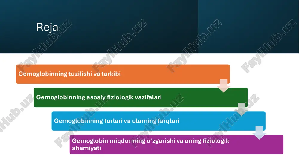 obin kislorod tashuvchi modda sifatida tanamizdagi barcha to‘qimalarni kislorod bilan ta’minlaydi. o‘pkada gemoglobinning temir atomlari kislorod molekulalari bilan birikib oksihemoglobin hosil qiladi. bu o‘pka orqali olingan kislorodni qon oqimi yordamida barcha to‘qima va organlarga yetkazadi. to‘qimalarda esa bu bog‘lanish bo‘shab, kislorod ajralib chiqadi va u hujayralar tomonidan energiya ishlab chiqarish uchun ishlatiladi. shu bilan birga, gemoglobin kislorodni tashishdan tashqari, karbonat angidrid (co₂) ni ham tashishda ishtirok etadi. u to‘qimalarda hosil bo‘lgan karbonat angidridning bir qismini bog‘lab, uni o‘pkaga olib boradi va u yerda ajralib chiqib tashqariga chiqariladi. gemoglobinning asosiy fiziologik vazifalari gemoglobinning yana bir muhim vazifasi — qonning kislota-ishqor muvozanatini (ph) saqlashda ishtirok etishidir. u bufer tizim sifatida ishlaydi: agar qonda kislotalik oshsa, gemoglobin ortiqcha vodorod ionlarini o‘ziga bog‘lab, muvozanatni saqlaydi. shu sababli gemoglobin nafaqat gaz almashinuvida, balki ichki muhit barqarorligini ta’minlashda ham muhim rol o‘ynaydi. gemoglobinning asosiy fiziologik vazifalari bundan tashqari, gemoglobinning fiziologik moslashuv xususiyati ham mavjud. masalan, baland …