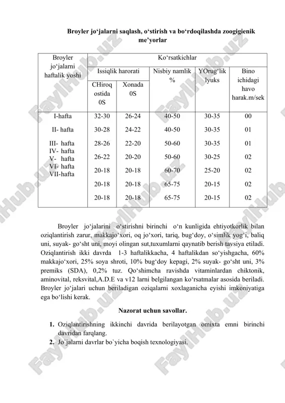 or iliq suv beriladi. jo‘jalar uchun tez hazmlanuvchi yarmalangan oqsilga boy oziqalardan berish kerak. aks holda hazmlanishi qiyin bo‘lgan, klechatkasi ko‘p kepak, qipiqli suli, arpa kabi oziqalar berilmaydi. bunday oziqalar muskulli oshqozonda qotib qolib, hazmlanmasdan jo‘jalarni nobud bo‘lishiga olib keladi. broyler jo‘jalarni saqlash, o‘stirish va bo‘rdoqilashda zoogigienik me’yorlar broyler jo‘jalarni haftalik yoshi ko‘rsatkichlar issiqlik harorati nisbiy namlik % yorug‘lik lyuks bino ichidagi havo harak.m/sek chiroq ostida 0s xonada 0s i-hafta ii- hafta iii- hafta iv- hafta v- hafta vi- hafta vii- hafta 32-30 30-28 28-26 26-22 20-18 20-18 20-18 26-24 24-22 22-20 20-20 20-18 20-18 20-18 40-50 40-50 50-60 50-60 60-70 65-75 65-75 30-35 30-35 30-35 30-25 25-20 20-15 20-15 00 01 01 02 02 02 02 broyler jo‘jalarini o‘stirishni birinchi o‘n kunligida ehtiyotkorlik bilan oziqlantirish zarur, makkajo‘xori, oq jo‘xori, tariq, bug‘doy, o‘simlik yog‘i, baliq uni, suyak- go‘sht uni, moyi olingan sut,tuxumlarni qaynatib berish tavsiya etiladi. oziqlantirish ikki davrda 1-3 …