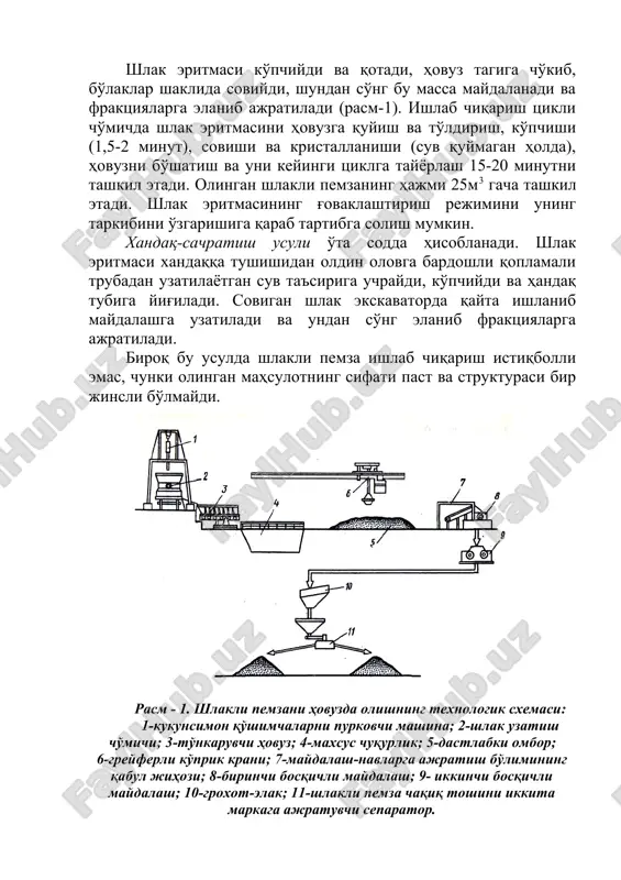 minut), sovishi va kristallanishi (suv quymagan holda), hovuzni bo'shatish va uni keyingi tsiklga tayyorlash 15-20 minutni tashkil etadi. olingan shlakli pemzaning hajmi 25m3 gacha tashkil etadi. shlak eritmasining g'ovaklashtirish rejimini uning tarkibini o'zgarishiga qarab tartibga solish mumkin. xandaq-sachratish usuli o'ta sodda hisoblanadi. shlak eritmasi xandaqqa tushishidan oldin olovga bardoshli qoplamali trubadan uzatilayotgan suv ta'siriga uchraydi, ko'pchiydi va handaq tubiga yig'iladi. sovigan shlak ekskavatorda qayta ishlanib maydalashga uzatiladi va undan so'ng elanib fraktsiyalarga ajratiladi. biroq bu usulda shlakli pemza ishlab chiqarish istiqbolli emas, chunki olingan mahsulotning sifati past va strukturasi bir jinsli bo'lmaydi. rasm - 1. shlakli pemzani hovuzda olishning texnologik sxemasi: 1-kukunsimon qo'shimchalarni purkovchi mashina; 2-shlak uzatish cho'michi; 3-to'nkaruvchi hovuz; 4-maxsus chuqurlik; 5-dastlabki ombor; 6-greyferli ko'prik krani; 7-maydalash-navlarga ajratish bo'limining qabul jihozi; 8-birinchi bosqichli maydalash; 9- ikkinchi bosqichli maydalash; 10-groxot-elak; 11-shlakli pemza chaqiq toshini ikkita markaga ajratuvchi separator. rasm - 2. tomchilab suv-purkovchi qurilmaning sxemasi: 1-qabul kamerasining devori; 2-yo'naltiruvchi latok; …