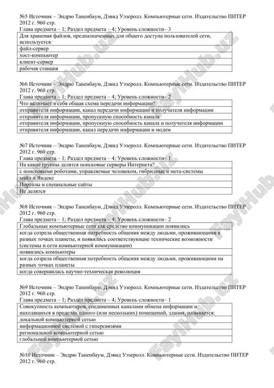 uroven slojnosti– 1 ustanovite sootvetstvie: 1)vsemirnaya pautina www, 2)elektronnaya pochta e-mail, 3)peredacha faylov ftp, 4)telekonferentsiya usenet, 5)sistemi obsheniya «on line» chat, icq; a) spetsializirovannie sredstva, pozvolyayushie v realnom vremeni organizovat obshenie polzovateley po kanalam kompyuternoy svyazi; b) informatsionnaya sistema, osnovnimi komponentami kotoroy yavlyayutsya gipertekstovie dokumenti; c) sistema peresilki korrespondentsii mejdu polzovatelyami v seti; d) sistema peredachi elektronnoy informatsii, pozvolyayushaya kajdomu polzovatelyu seti poluchit dostup k programmam i dokumentam, xranyashimsya na udalennom kompyutere; e) sistema obmena informatsiey mejdu mnojestvom polzovateley 1-b, 2-c, 3-d,4-e,5-a 1-a, 2-c, 3-d,4-e,5-b 1-c, 2-b, 3-e,4-d,5-a 1-b, 2-c, 3-d,4-a,5-e №5 istochnik – endryu tanenbaum, devid uezeroll. kompyuternie seti. izdatelstvo piter 2012 g. 960 str. glava predmeta – 1; razdel predmeta – 4; uroven slojnosti– 3 dlya xraneniya faylov, prednaznachennix dlya obshego dostupa polzovateley seti, ispolzuetsya: fayl-server xost-kompyuter klient-server rabochaya stantsiya №6 istochnik – endryu tanenbaum, devid uezeroll. kompyuternie seti. izdatelstvo piter 2012 g. 960 str. glava predmeta – …