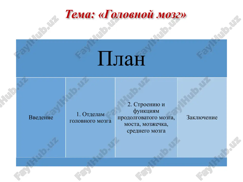 ie puti, soedinyayushie spinnoy mozg so vsemi vishelejashimi otdelami golovnogo mozga. prodolgovatiy mozg – eto naibolee drevniy otdel golovnogo mozga. v nyom naxodyatsya tsentri jiznenno vajnix vrojdyonnix refleksov, poetomu povrejdeniya etogo otdela ochen opasni dlya jizni. otdeli golovnogo mozga dixatelniy tsentr obespechivaet ritmichnoe cheredovanie vdoxov i vidoxov. neyroni etogo tsentra ochen chuvstvitelni k soderjaniyu uglekislogo gaza v krovi. pri uvelichenii v krovi kontsentratsii so2 neyroni aktiviruyutsya, i chelovek nachinaet dishat chashe i glubje. otdeli golovnogo mozga sosudodvigatelniy tsentr upravlyaet chastotoy i siloy serdechnix sokrasheniy i tonusom krovenosnix sosudov. takje v prodolgovatom mozge naxodyatsya, reguliruyushie rabotu pishevaritelnoy sistemi – glotaniya, jevaniya, slyunootdeleniya, otdeleniya jeludochnogo soka i dr. zdes je naxodyatsya tsentri zashitnix refleksov (chixaniya, kashlya, rvoti, miganiya i dr.) v tsentralnoy chasti serogo veshestva prodolgovatogo mozga i mosta naxodyatsya tsentri, reguliruyushie son i bodrstvovanie. otdeli golovnogo mozga vosem iz dvenadtsati par cherepno-mozgovix nervov vixodyat iz prodolgovatogo mozga i mosta. oni upravlyayut …