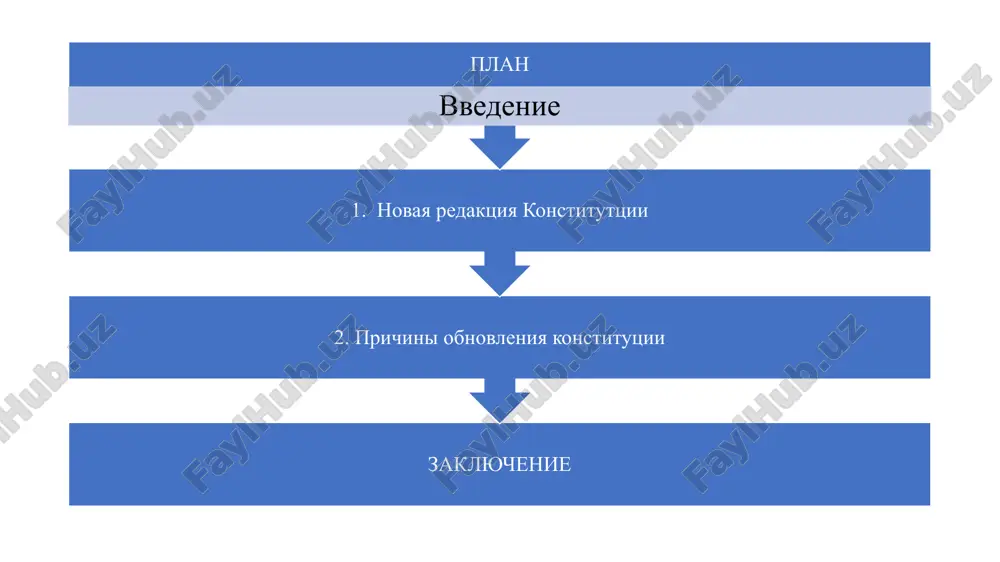 istotu okrujayushey sredi, osnovanniy na obshepriznannix printsipax i normax mejdunarodnogo prava, mejdunarodnoe soobshestvo uzbekistana stremitsya ukreplyat i razvivat drujestvennie otnosheniya s sosednimi stranami na osnove sotrudnichestva, vzaimnoy podderjki, mira i soglasiya. v tselyax obespecheniya dostoynoy jizni grajdan, mejetnicheskogo i mejkonfessionalnogo soglasiya, blagopoluchiya i protsvetaniya nashey mnogonatsionalnoy rodini uzbekistana, prinyat i opublikovat nastoyashuyu konstitutsiyu. razdeli konstituttsii razdel perviy. osnovnie printsipi razdel vtoroy. osnovnie prava, svobodi i obyazannosti cheloveka i grajdanina tretiy razdel. obshestvo i chelovek razdel chetvertiy. administrativno-territorialnoe i gosudarstvennoe ustroystvo razdel pyatiy. organizatsiya gosudarstvennoy vlasti razdel shestoy. poryadok vneseniya izmeneniy v konstitutsiyu statya 1. uzbekistan – suverennoe, demokraticheskoe, pravovoe, sotsialnoe i svetskoe gosudarstvo s respublikanskoy formoy pravleniya. nazvaniya gosudarstv «respublika uzbekistan» i «uzbekistan» oznachayut odno i to je. statya 4. gosudarstvenniy yazik respubliki uzbekistan – uzbekskiy. respublika uzbekistan obespechivaet uvajenie yazikov, obichaev i traditsiy natsiy i narodov, projivayushix na ee territorii, i sozdaet usloviya dlya ix razvitiya. statya 7. edinstvennim …
