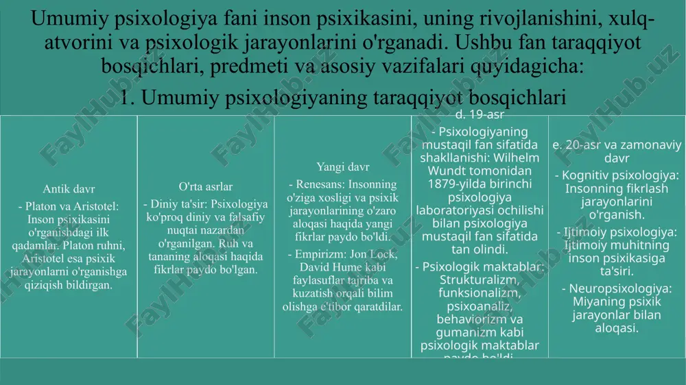 g asosiy jarayonlarini, ularning xususiyatlarini va qonuniyatlarini o'rganish. - xulq-atvorni tahlil qilish: inson xulq-atvorining sabablarini va motivlarini aniqlash. - psixologik nazorat: psixologik muammolarni hal qilish va insonlarning psixologik salomatligini ta'minlash. - tadqiqotlar o'tkazish: psixologik nazariyalarni sinovdan o'tkazish va yangi bilimlarni kashf etish. - ta'lim va tarbiya: psixologik bilimlarni ta'lim jarayonida qo'llash va insonlarning rivojlanishiga yordam berish. xulosa umumiy psixologiya fani inson psixikasini o'rganish va tushunish uchun muhim ahamiyatga ega. uning taraqqiyot bosqichlari, predmeti va vazifalari psixologiyaning rivojlanishiga va inson psixikasini yanada chuqurroq o'rganishga yordam beradi. bu fan, shuningdek, psixologik muammolarni hal qilishda va insonlarning psixologik salomatligini ta'minlashda muhim rol o'ynaydi. 4 4 e’tiboringiz uchun rahmat 5 image1.jpg /docprops/thumbnail.jpeg