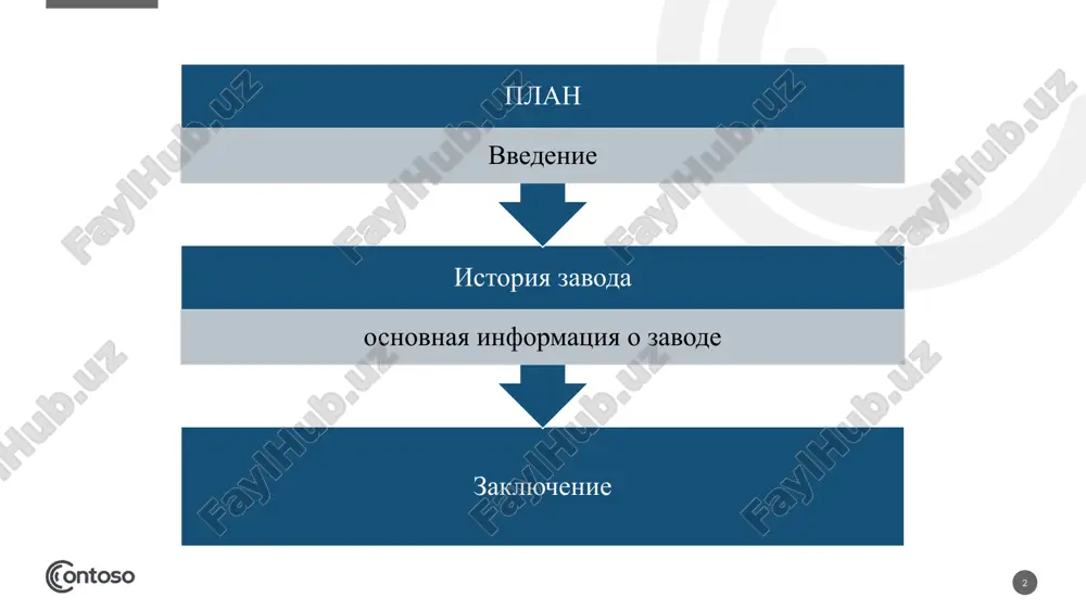 zashite gutsutov». administratsiya andijana vnesla sootvetstvuyushie izmeneniya v svoi dokumenti proverka registratsii sub'ektov predprinimatelstva zaregistrirovan v 2014 godu pod registratsionnim nomerom 8896, noviy chlen obshestva polucheni obnovlenniy ustav i sertifikat. 5 5 6 osnovnim proizvodstvom obshestva yavlyaetsya rektifikovanniy etiloviy spirt. proizvodstvo etilovogo spirta rabotaet neprerivno v dve smeni po 24 chasa v sutki. a'zdst 3115:2016v osnovnom virashivayut tri razlichnix sorta etogo produkta, a imenno: proizvodstvo osnovnogo produkta osushestvlyaetsya v protsesse izmelcheniya, to est iz spirta-sirtsa poluchayut vtorichnie produkti pri poluchenii efirnogo aldegida etilovogo spirta rektifikovannogo fraktsiya, sivush yogi, uglekislotniy gaz i barda (shlam) - produkti proizvodstva. etiloviy spirt rektifikovanniy sorta "alfa" etiloviy spirt rektifikovanniy sorta "lyuks" etiloviy spirt rektifikovanniy sorta "ekstra" etiloviy spirt rektifikovanniy sorta "visokoy ochistki" osnovnimi napravleniyami deyatelnosti obshestva yavlyayutsya sleduyushie:- razrabotka i realizatsiya etilovogo spirta, razvedenie;- proizvodstvo sipuchix tovarov narodnogo potrebleniya dlya predpriyatiy, organizatsiy i fukaros, vipolnyayushix raboti v tsexax i okazivayushix uslugi, v tsexax proizvodyatsya tovarina …