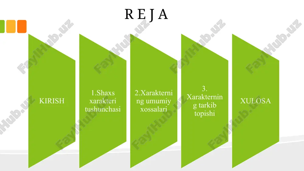 as’uliyat yoki mas’uliyatsizlik bilan munosabatda bo‘lish va boshqa); 3) narsa va ashyolarga nisbatan munosabatni ifodalovchi xususiyatlar (ozodalik yoki ifloslik, narsalarga ayab yoki ayamasdan yondashish va boshqa); 4) insonning o‘z-o‘ziga nisbatan munosabatlarini ifodalovchi xususiyatlar (izzatnafslilik, shuhratparastlik, mag‘rurlik, dimog‘dorlik, kamtarinlik va boshqa). xarakter tuzilishining xususiyatlariga ularning: 6 chuqurlik darajasi faolligi kuchi barqarorligi o‘zgarmasligi ma’lum darajada plastikligi kabilar kiradi. xarakterni tashkil qiluvchi xususiyatlar uning xislatlari deb nomlanib, turkumlardan iborat. xususiyat tug‘ma, o‘zgarmaydigan bo‘lmaydi, shuning uchun u insonning turmush sharoitiga bog‘liq holda tarkib topib, o‘zgaruvchan va tarbiyalanuvchandir. modomiki shunday ekan, psixikaning individual sifat xususiyatlari shaxsning ijtimoiy tipik munosabatlari bilan birga qo‘shilgandagina xarakter xislatlarini belgilash imkoniyatiga ega bo‘ladi. ma’naviy irodaviy 7 xarakter irsiyat bilan bevosita aloqaga kirmaydi, chunki u ijtimoiy qonuniyatlar bilan belgilanadi. xarakter bilan temperamentning o‘zaro munosabati ularning fiziologik asoslari bilan tavsiflanadi. xarakterning shakllanishida bir necha turli psixologik mexanizmlar mavjud bo‘lib, ularning izida odatlar muhim ahamiyat kasb etadi. bundan tashqari, xarakter umumbashariy sifatlar bilan …