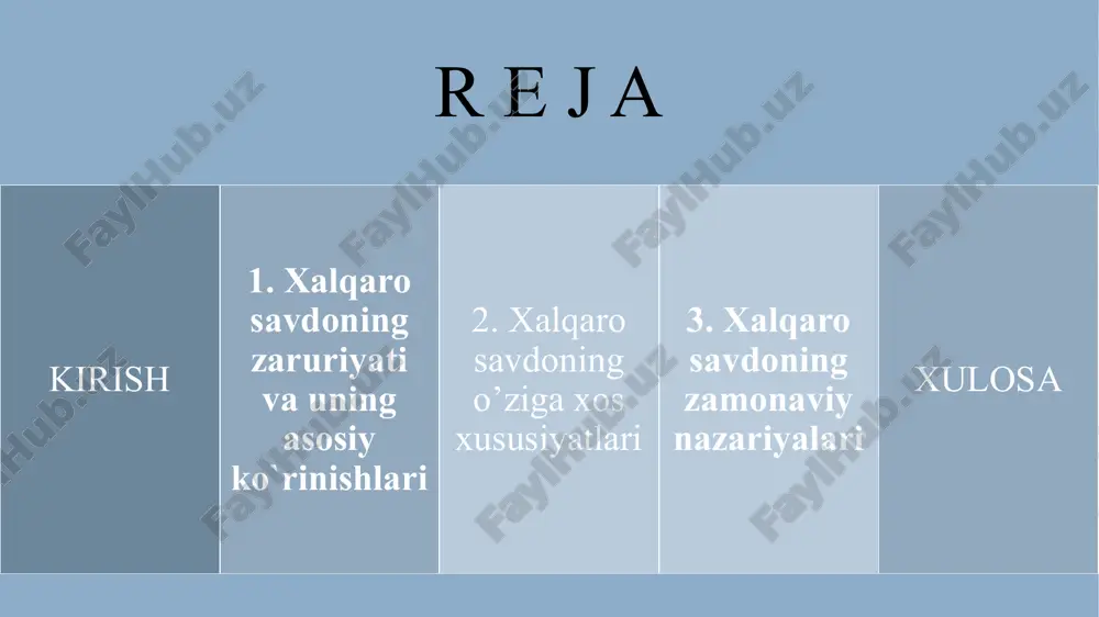 ar ham barcha resurslar bilan o`zini to`liq ta`minlay olmaydi. ular o`zlarida ortiqcha bo`lgan resurslarni eksport qilishga va mamlakatda taqchil bo`lgan resurslarni import qilishga majburlar. xalqaro savdo rivojlanishining zarurligini belgilovchi ikkinchi muhim sabab shundaki hamma mamlakatlar ham barcha turdagi mahsulotni bir xil samaradorlik bilan ishlab chiqara olmaydi. ya`ni bir tovar yaponiyada arzon ishlab chiqarilsa, ikkinchi tovar o`zbekistonda arzon ishlab chiqarilishi mumkin. shu sababli resurslardan samarali foydalanish maqsadida mamlakatlar ixtisoslashadilar va o`zaro savdo-sotiqni yo`lga qo`yadilar. tashqi savdo xalqaro ayirboshlashning an`anaviy shakli sifatida quyidagi ko`rinishlarni o`z ichiga oladi: mahsulotlarni ayirboshlash: yoqilg’i-xom ashyo mahsulotlari, qishloq xo`jaligi mahsulotlari, sanoat mahsulotlari; xizmatlarni ayirboshlash: muhandislik-maslahat xizmatlari; transport xizmatlari, sayyohlik va boshqa xizmatlar. hozirgi vaqtda xizmatlarning jahon eksportidagi hissasi 30 foizdan oshib ketdi; yangi ilmiy-texnik ma`lumotlarni ayirboshlash: litsenziyalar va «nou-xou»lar. xalqaro savdo mahsulotlari, xizmatlar va fan-texnika ma`lumotlarini ayirboshlashning barcha ko`rinishlari tashqi savdo operatsiyalari yordamida amalga oshiriladi. ular o`z navbatida eksport, import, reeksport va reimport operatsiyalariga bo`linadi. eksport operatsiyasi …