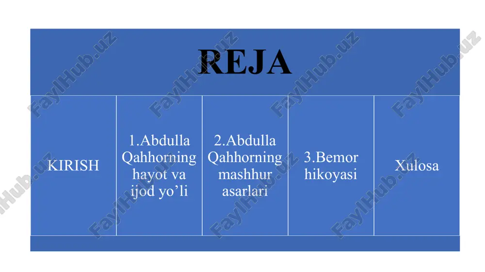 ssa boʻlib qoʻshildi. u “oʻtmishdan ertaklar” qissasi uchun respublika davlat mukofotiga sazovor boʻlgan. oʻzbek kitobxonlari abdulla qahhor tarjimasida m. gorkiyning “mening dorilfununlarim”, n. v. gogolning “revizor”, l. n. tolstoyning “urush va tinchlik” romani (i, ii kitoblari) va boshqa bir qator asarlarni oʻz ona tillarida oʻqishga muvaffaq boʻlganlar. oʻzbekiston xalq yozuvchisi abdulla qahhor mustaqillik yillarida oʻzbek adabiyoti va madaniyati rivojiga qoʻshgan ulkan hissasi uchun “buyuk xizmatlari uchun” ordeni bilan mukofotlangan. abdulla qahhorning mashxur asarlari abdulla qahhor "bemor" arhikoyasi xx asrning dastlabki yillarida chor rossiyasi tomonidan bosib olingan o'lkamizning iqtisodiy- madaniy hayoti parokanda holga keltirilgan bu davrda aholi nihoyatda qashshoq holda hayot kechirar, shuning uchun bemor hikoyasidagi sotiboldi guvoh bo'lganimizdek chigit, po'choq kunjara bilan savdo qiladigan abdug'aniboyning qo'lida xizmaat qiladi. axir kasal xotinini do'xtirga ko'rsatish uchun talab qilinadigan yigirma besh so'm pulni u faqat tushida ko'rish mumkin xolos. bunday vaqtda yo'g'on cho'ziladi ingichka uziladi. hammasi pul bilan bog'liq edi xulosa abdulla qahhor …