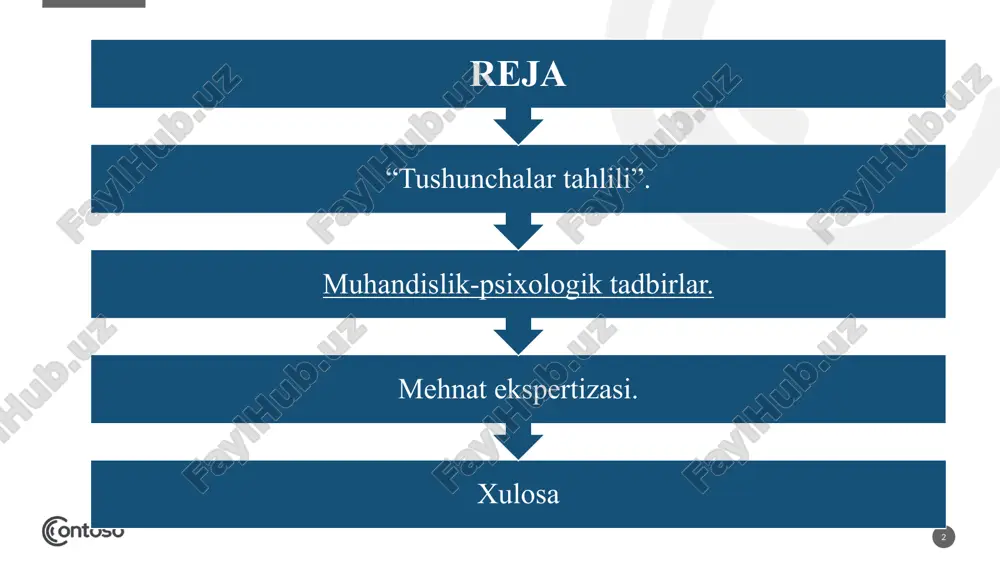 tiladi va shaxslarning ruhiy holatini, hissiyotlarini, motivlarini, hissiy tajribalarini va boshqa psixologik ko'rsatkichlarini o'z ichiga olishi mumkin. psixogrammada odatda shaxsning quyidagi jihatlari ko'rib chiqiladi: 1. hissiyotlar: shaxsning hissiy holatlari (masalan, baxt, g'azab, qo'rquv). 2. motivlar: shaxsning harakatlariga sabab bo'layotgan ichki va tashqi motivlar. 3. fikrlar va qarorlar: shaxsning o'z fikrlari va tanlovlari bilan bog'liq bo'lgan jihatlar. 4. xarakter: shaxsning xarakteristikasi, odatlari, va undan kelib chiqadigan reaktsiyalar. psixogramma shaxsni yanada yaxshiroq tushunishga yordam berishi uchun psixologiya, pedagogika, yoki boshqa ijtimoiy fanlarda qo'llanilishi mumkin. psixogrammalar turli formatlarda, jumladan, diagrammalar, grafiklar yoki matn shaklida bo'lishi mumkin. psixologik profil psixologik profil — bu shaxsning psixologik xususiyatlarini, xarakterini, hissiyotlarini, motivlarini va boshqa psixologik jihatlarini o'rganish va tasvirlash jarayonidir. psixologik profil, shaxsning o'ziga xosligini, uning ijtimoiy va shaxsiy hayotidagi xatti-harakatlarini tushunishga yordam beradi. psixologik profil yaratish ko'pincha quyidagi jihatlarn psixologik profil yaratish jarayoni ko'pincha psixologik testlar, intervyular, kuzatishlar va boshqa metodlar orqali amalga oshiriladi. bu profil …