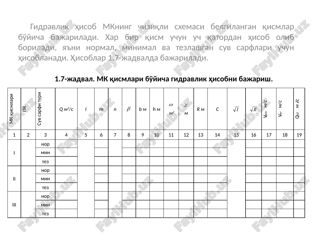 m , m , , m/s , m/s , m/s yuvilishga yo'l qo'yilgan chegaraviy nishablik 1 2 3 4 5 6 7 8 9 10 11 i 4,63 0,92 0,97 0,90 0,88 0,77 49,34 2434 0,00034 ii 9,59 1,23 1,07 0,90 0,97 0,93 51,79 2682 0,00028 iii 15,14 1,48 1,14 0,90 1,03 1,05 53,39 2851 0,00025 gidravlik hisob mkning chiziqli sxemasi belgilangan qismlar bo'yicha bajariladi. xar bir qism uchun uch qatordan hisob olib boriladi, ya'ni normal, minimal va tezlashgan suv sarflari uchun hisoblanadi. hisoblar 1.7-jadvalda bajariladi. mk qismlari pk suv sarfi turi q m3/s i m n b m h m m2 m r m s vo'rt m/s vcheg m/s qxat m3/s 1 2 3 4 5 6 7 8 9 10 11 12 13 14 15 16 17 18 19 i nor 5,06 0,00034 min 2,22 tez 6,07 ii nor 10,37 0,00028 min 4,55 tez 12,44 iii nor 16,18 …
