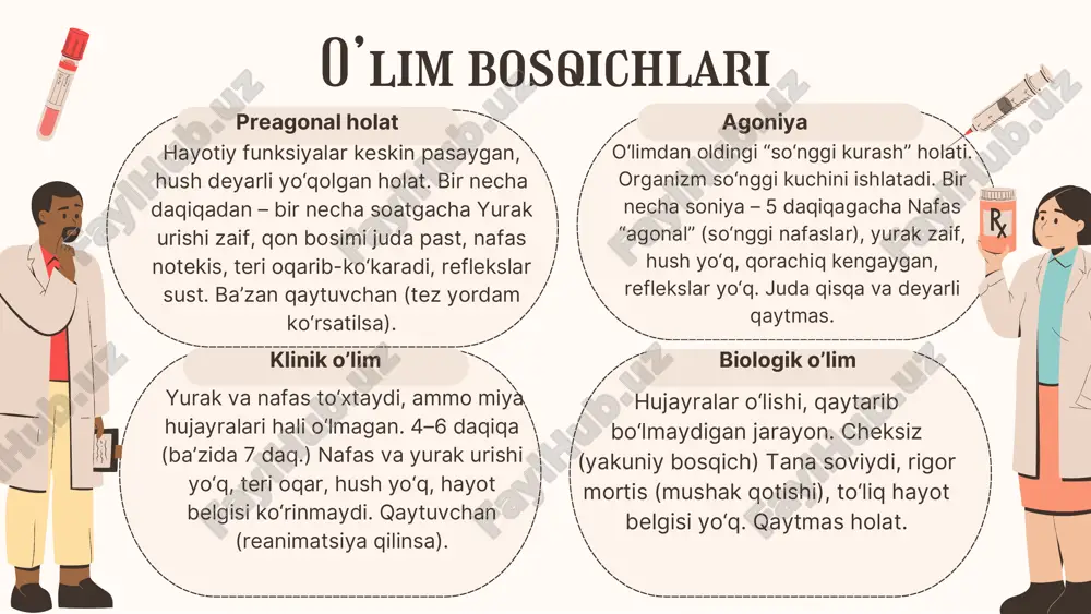 rda dog‘lari (livor mortis) murda qotishi (rigor mortis)hayot bilan mos kelmaydigan jarohatlar (masalan, bosh miya ezilishi, tana bo‘linishi va boshqalar) uzoq muddatli yurak urishining to‘xtab qolishi (20–30 daqiqadan ortiq) va bu orada hayotiy faoliyat qaytmasligining aniq belgilari yurak faoliyatini tiklash bemorga zarar yetkazadigan hollarda: o‘tkir yuqumli xavfli kasalliklarda (masalan, o‘ta yuqumli virusli infektsiyalar, epidemiya sharoitida) tibbiyot xodimi hayotiga jiddiy xavf tug‘dirsa. mutlaq (absolyut) qarshi ko‘rsatmalar terminal bosqichdagi onkologik yoki surunkali kasalliklar (masalan, iv bosqich rak, og‘ir yurak yoki buyrak yetishmovchiligi) — bu bemorlarning hayoti sun’iy yo‘l bilan uzaytiriladi, lekin sifat jihatdan yaxshilanmaydi. yoshi juda katta, umumiy ahvoli og‘ir, uzoq yotgan bemorlar — reanimatsiya muvaffaqiyati nihoyatda past bo‘ladi. reanimatsiya o‘tkazish uchun xavfsiz sharoit bo‘lmasa (masalan, yonayotgan bino, elektr toki ostida va hokazo). nisbiy (shartli) qarshi ko‘rsatmalar reanimasion muolajalarni o`tkazishga qarshi ko`rsatmalar. 1. holatni baholash: jabrlanuvchini tekis joyga yotqizish. hushini, nafasini va tomir urishini tekshirish. 2. nafas yo‘qligida: boshni orqaga egib, iyagini …