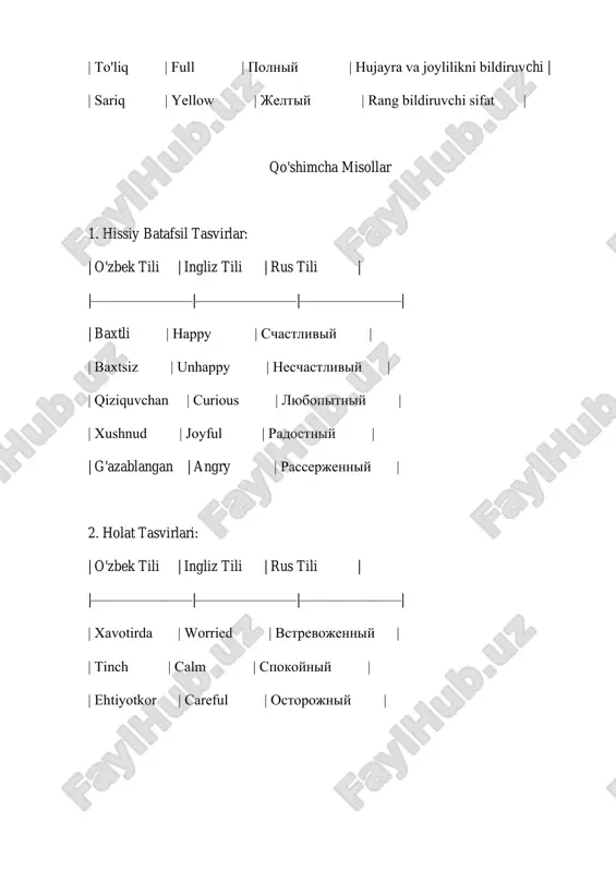 o’zbek-ingliz-rus tillarida asliy sifatlarning ta’limiy bazasi - Page 2
