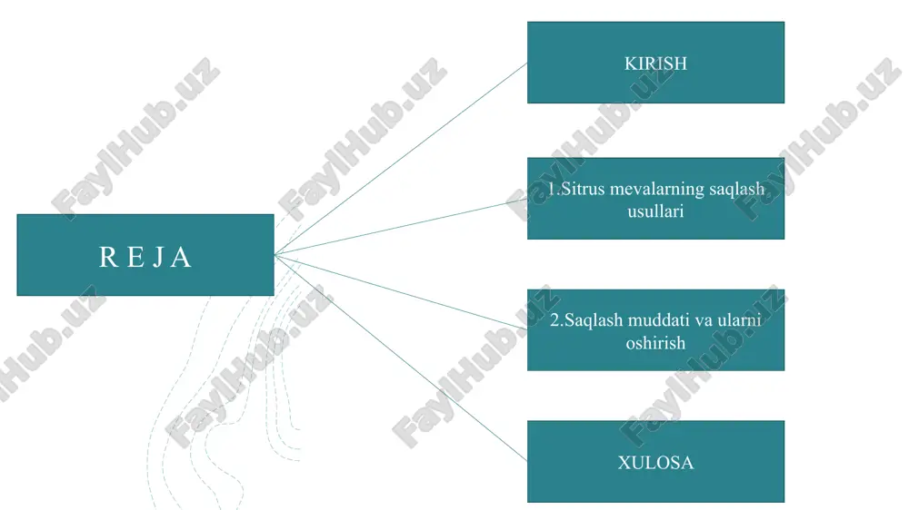 ish va saqlashdan oldin • sifati va pishish darajasi: faqat sog'lom, shikastlanmagan va pishgan sitrus mevalarini saylash tavsiya etiladi. bunday mevalar yaxshiroq saqlanadi va ularning ta'mi va sifatini saqlab qoladi. • tizimli tekshirish: yangilangan mevalarni yig'ishdan oldin va ularni saqlashda har doim tavsiya etilgan standartlarga muvofiq tekshirish zarur. • apelsinlar: 1-2 hafta • limonlar: 2-3 hafta • mandarinlar: 1-2 hafta • greypfrutlar: 1-2 hafta 4. saqlash muddatlari • sitrus mevalarini to'g'ri saqlash orqali uzoq vaqt davomida yangi saqlash imkonini beradi. masalan: 5. qayta ishlash • sitrus mevalarini sharbat qilish: agar mevalar pishib yetilgan bo'lsa va iste'mol qilinmasa, ularni sharbatlarga aylantirish mumkin. • murabbo yoki konservalar: sitrus mevalarini murabbo qilishingiz yoki ularni jam qilish, saqlash muddatini uzaytiradi. mevalarning saqlanish muddatini oshirish gibberellin meva pishib bo'lishidan oldin mevalarni püskürtmek uchun 10 ~ 30mg / i dan foydalaning, bu hosilni yig'ib olishdan oldin meva tushishini oldini oladi va meva o'sishini davom ettiradi. bu …