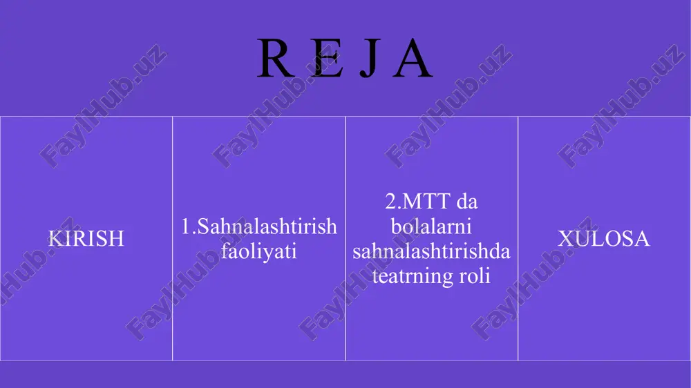 ojlantirish, mimika vositalari, ifodali harakatlar va intonatsiyalar yordamida improvizatsiyani gavdalantirish va h.k.); - bolalarni teatr madaniyati bilan tanishtirish (teatr moslamalari, teatr janrlari hamda qo'g'irchoq teatrlarining barcha turlari bilan tanishtirish); - teatr faoliyatining boshqa faoliyat turlari bilan yagona pedagogik jarayonda o'zaro bog'liqligini ta'minlay bilishi kerak; 6 teatr faoliyati bilan shug'ullanadigan studiyalarda mtt tarbiyachilari va ota-onalar qatnashishi mumkin. bu juda muhim, bolalarning va kattalarning hamkorlikdagi ijodiy faoliyatida hayot rejimiga nisbatan an'anaviy yondashuvni yengib o'tishga yordam beradi. sahnalashtirish faoliyatining bunday tashkil etilishi bolalarda nafaqat bilim va ko'nikmalarning paydo bo'lishi, qobiliyat va ijodiylikning rivojlanishiga, balki ularning boshqa guruhdagi bolalar hamda kattalar bilan o'zaro aloqada bo'lishlariga imkon yaratadi. bundan tashqari, hamkorlikdagi faoliyat orqali tarbiyalanuvchilar bolalarni, ayniqsa ularning xarakterlari, orzulari va niyatlarini yaxshiroq bilib oladilar. kichkina bolalarni hurmat qilishga, ular uchun qayg'urishga, kattalar va bolalar o'rtasida ishonch paydo bo'lishiga asoslangan muhit yaratiladi. bunday muhit sahnalashtirish faoliyatida bolaning shaxs bo'lib rivojlanishida asosiy vosita hamda uning shaxsiy bilimlari …