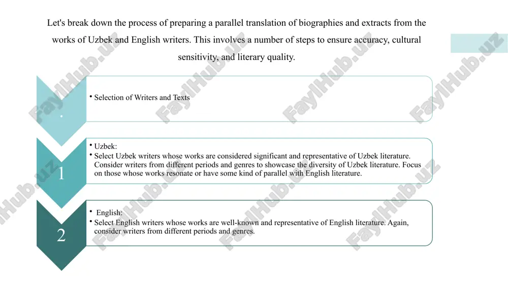 words/phrases • who is this translation for? (e.g., students, academics, general readers) • what is their level of familiarity with uzbek and english literature and culture? • adjust your translation style and level of detail accordingly. 4 glossary creation: consider target audience: 4 translation process 5 5 draft translation: • start with a first draft of the translation. don't worry too much about perfection at this stage. focus on getting the basic meaning across. • use your glossary and research to help you with difficult words and phrases. review and revision: • review your translation carefully. check for accuracy, clarity, fluency, and consistency. • pay attention to grammar, spelling, and punctuation. • read the translation aloud to check for rhythm and flow. • consider seeking feedback from native speakers of both languages, especially if you are not a native speaker of one of the languages. cultural adaptation: • be sensitive …