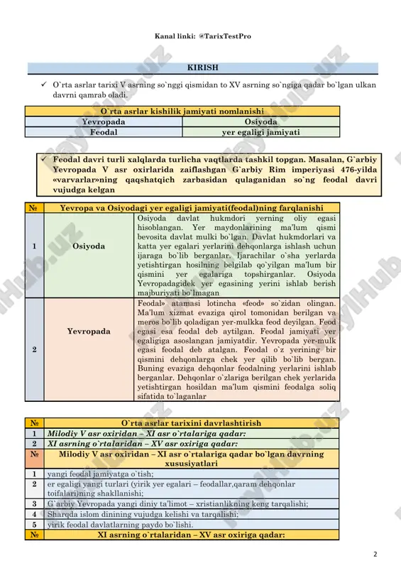 xristianlikning keng tarqalishi; 4 sharqda islom dinining vujudga kelishi va tarqalishi; 5 yirik feodal davlatlarning paydo bo`lishi. № xi asrning o`rtalaridan – xv asr oxiriga qadar: kanal linki: @tarixtestpro 3 1 o`z-o`zini ta‘minlovchi – natural xo`jalikdan, bozor uchun mahsulot yetishtiruvchi xo`jalikka o`tilishi; 2 yer egaligi ishlab chiqarish munosabatlarining yuksalishi; 3 o`rta asrlarda shaharlarning va hunarmandchilik sexlarining taraqqiyoti; 4 savdoning yuksalishi: xalqaro savdo, bozor, yarmarka va birjalar; 5 yevropa shaharlarining senyorlar hukmronligidan ozod bo`lish uchun kurashi; 6 erkin shaharlar, shahar, respublikalar va yirik markazlashgan davlatlarning shakllanishi; 7 toifaviy hokimiyat organlari (parlament, general shtatlar)ning shakllanishi; xi asrda xitoyda, xv asr o‘rtalarida yevropada kitob bosish dastgohlarining yaratilishi natijasida yozma manbalar soni keskin ko‗payadi 1-§. german qabilalari va rim imperiyasi  milodiy iv—vi asrlarda yevropani xunn qabilalari boshlab bergan ≪xalqlarning buyuk ko'chishlari≫ jarayoni qamrab oladi. buyuk ko'chishlarning sabablari 1)german qabilalarida aholi sonining ko‘payib borishi natijasida yangi yerlarga bo‘lgan talabning oshishi, mulkiy tabaqalanish kuchayishi german …