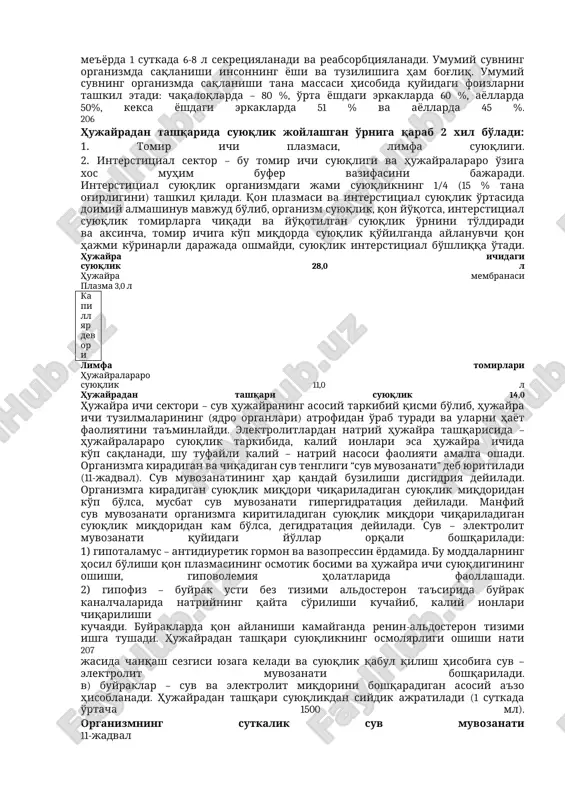'irligining 20-22 % ini tashkil qiladi. suvning organizmda taqsimlanishi 10-jadval sektor chaqaloqlar bolalar kattalar tomir ichi 5% 5% 5% hujayralararo 45% 30% 15% hujayra ichi 25% 40% 50% umumiy hajm 80% 75% 65% aqh (ml/kg) 85-100 80 70 suvning organizmga taqsimlanish tasnifi: umumiy suv odam organizmida asosan 2 sektorda harakatlanadi va tana massasining 60 % tashkil qiladi: 1. hujayralar ichi suyuqligi – taxminan tana massasining 40 % (28l); 2. hujayra tashqarisidagi suyuqligi – tana massasining 20 % (14l); hujayra tashqarisidagi suyuqlik o'z navbatida bir necha tarkibga bo'linadi: - hujayralararo suyuqliklar – tana massasining15 % (11l); - tomir ichi suyuqligi – plazma – taxminan tana massasining 5 % (3l); - transtsellyulyar suyuqlik; - limfa transtsellyulyar suyuqlik – bu tananing maxsus bo'shliqlaridagi suyuqlik bo'lib, bunga orqa miya, perikardial, plevral, sinovial va ko'z ichi suyuqligi kiradi. transtsellyulyar suyuqlikning o'rtacha hajmi 1l. sutka davomida katta suyuqlik hajmi transtsellyulyar bo'shliqda harakatlanadi. oshqozon ichak yo'liga me'yorda …