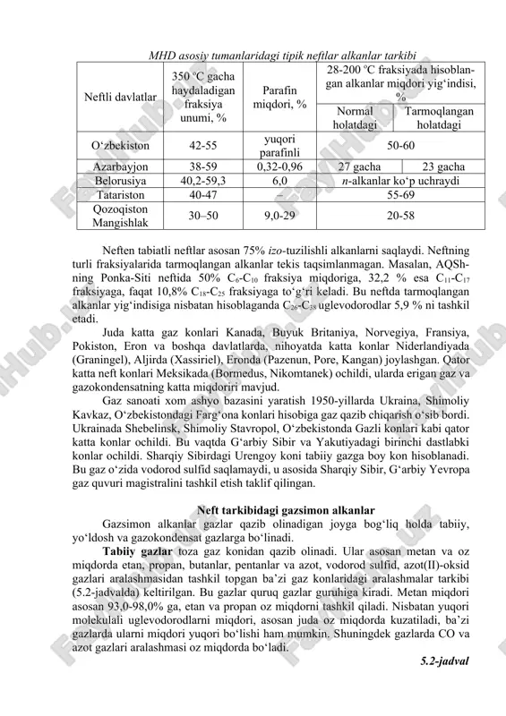 ayadi. 200-300 oc oralig‘ida haydaladigan o‘rtacha fraksiya, ular odatda 55,0-61,0% (kam bo‘lmagan), 500 oc da esa qoida bo‘yicha bu uglevodorodlar miqdori 19,0-5,0 % gacha kamayadi. neft alkanlari normal va tarmoqlangan tuzilishli izomerlar holida bo‘ladi. neftda alkanlarni keng oraliqda o‘zgarishlari gohida 50 % ni tashkil etadi va bu ko‘proq izomerlar miqdoriga bog‘liq, ayniqsa ikkinchi holatda joylashgan metil guruhli izomerlar joylashgani ko‘proq. uchinchi holatda o‘rinbosar saqlagan izomerlar miqdori bir muncha kam. monoalmashingan izomerlar ichida 2- yoki 3-holatda o‘rinbosarlar joylashgan izomerlar asosiy miqdorni tashkil etadi. bir uglerod atomida ikkita radikal almashingan izomerlar keng tarqalmagan, simmetrik tuzilishga ega izomerlar miqdori ko`proq bo‘ladi. 5.1–jadval mhd asosiy tumanlaridagi tipik neftlar alkanlar tarkibi neftli davlatlar 350 oc gacha haydaladigan fraksiya unumi, % parafin miqdori, % 28-200 oc fraksiyada hisoblan-gan alkanlar miqdori yig‘indisi, % normal holatdagi tarmoqlangan holatdagi o‘zbekiston 42-55 yuqori parafinli 50-60 azarbayjon 38-59 0,32-0,96 27 gacha 23 gacha belorusiya 40,2-59,3 6,0 n-alkanlar ko‘p uchraydi tatariston 40-47 …