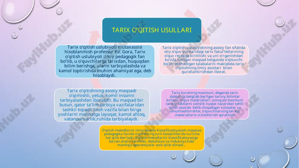 ayonning qonuniyatlarini ochib berish metodlari. a.i.strajev o’qitish metodlari murakkab muammo bo’lib, maktab oldiga qo’yilgan mas’uliyatli vazifalarning hal etilishi ko’p jihatdan uning to’g’ri hal qilinishga bog’liq. biroq hozircha o’qitish metodikasining bu muhim muammosi hususan tarix o’qitish metodlari tizimi yetarli darajada ishlab chiqilmagan. metodik adabiyotda metodistlar tomonidan «metod», «metodik usullar» tushunchasi turlicha talqin etiladi. i.ya.lerner o’qitish metodlarini 5 guruhga bo’ladi: 1.bayon metodi. 2.reproduktiv metod. 3.ilmiy-tadqiqot metodi. 4.qisman izlanish yoki evristik metod. o’qitish metodlari va usullari xaqida tushuncha.o’qitish metodlariga ta’rif berilganda birinchi navbatda u o’qituvchining o’qitish va o’quvchilarning o’rganishi yoki bilish faoliyati usullaridan iborat ekanligini nazarda to’tishi kerak xaqiqatan ham, o’qituvchi ko’rgazmali vositalar yordamida so’zlab berish yoki qandaydir amaliy xarakterlarni ko’rsatish, ularni tushuntirib berish jarayonida o’zi faol fikrlash bilan birga, o’quvchilarning ham fikrlash faoliyatini aktivlashtiradi va o’quv materialining o’zlashtirilishiga rahbarlik qiladi, ularning bilim va malakalarini o’zlashtirib olishlariga yordam ko’rsatadi o’qitish metodlari - o’qituvchilarning aktiv fikrlash asosida o’quvchilarni o’qitishga, o’qituvchi rahbarligida o’quvchilarning ilmiy bilimlarini …