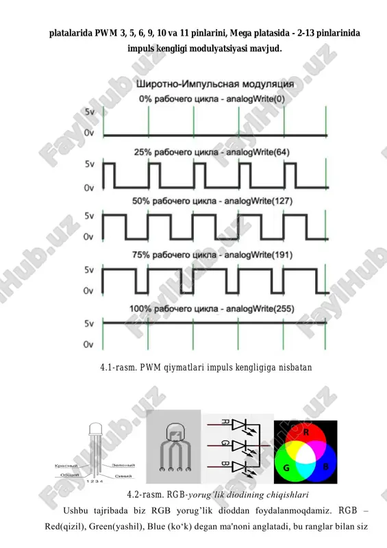 foydalanmoqdamiz. rgb – red(qizil), green(yashil), blue (ko‘k) degan ma'noni anglatadi, bu ranglar bilan siz har qanday rangni aralashtirish orqali olishingiz mumkin. rgb –yorug’lik diodi odatdagidan farq qiladi, chunki u har qanday rang yoki soyani sintez qila oladigan 3 ta kichik r, g, b kristallarini o‘z ichiga oladi. rgb yorug’lik diodida 4 ta pin mavjud (5.2-rasmga qarang). rgb yorug’lik diodini arduino platasiga ulang va uni kamalak ranglari bilan yoritib turing. 4.3-rasmda rgb yorug’lik diodini arduino platasiga ulash uchun elektr uzatish sxemasi keltirilgan. endi eskiz yozishga o‘tamiz. 4.3-rasm. rgb led ulanish sxemasi r, g va b komponentlari bo‘yicha ajralib chiqadigan kamalakning ushbu 7 asosiy ranglari ro‘yxati 5.1-jadvalda keltirilgan. 4.1-jadval ranglar r g b qizil 255 0 0 tuq 255 125 0 sariq 255 255 0 yashil 0 255 0 kuk 0 255 255 moviy 0 0 255 binafsha 255 0 255 bizning yorug’lik diodimiz barcha 7 asosiy ranglaridan o‘tib, qizildan binafsha ranggacha …