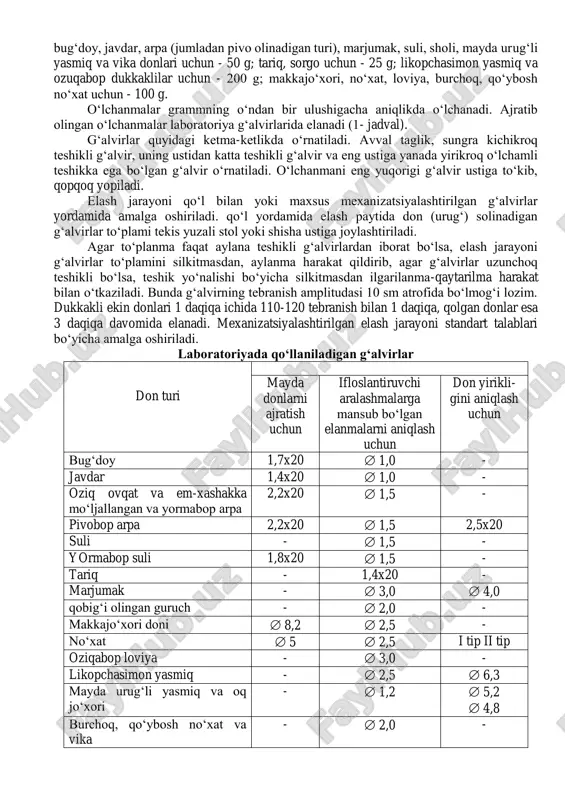 . o‘lchamlari bo‘yicha asosiy tur dondan katta bo‘lgan aralashmalar yirik aralashmalar bo‘lib hisoblanadi. bular somon, boshoqlar, kesak bo‘laklari, begona o‘simliklarning yirik urug‘lari va boshqalar. boshoqlar va dukkakli donlarning gul qobiqlarini ulardan don ajratib olingandan so‘nggina ifloslantiruvchi aralashma deb hisoblash mumkin. ajratilgan ifloslantiruvchi aralashmalar berilgan don turiga qo‘yilgan standartlar bo‘yicha fraksiyalarga bo‘linadi, ular o‘lchanadi va o‘rta namunaning massasiga nisbatan foizlarda ifodalanadi: t t x yr 1001  bu erda: m1 - yirik ifloslantiruvchi aralashmaning alohida hisobga olinadigan fraksiyasining massasi, g; m - o‘rta namunaning massasi, g. agar o‘rta namunaning tarkibida yirik tosh bo‘lagi uchrasa, u alohida fraksiyaga ajratib olinadi va zararli hamda maxsus hisobga olinadigan aralashmalarni aniqlash paytida hisobga olinadi. aniq namoyon bo‘lgan ifloslantiruvchi va donli aralashmalarning miqdorini aniqlash. aniq namoyon bo‘lgan ifloslantiruvchi va donli aralashmalarning miqdori o‘rta namunadan yirik ifloslantiruvchi aralashmalar ajratilib olingandan keyin aniqlanadi. buning uchun namunadan turli donlar uchun quyidagi massali o‘lchanmalar ajratiladi: bug‘doy, javdar, arpa (jumladan pivo …