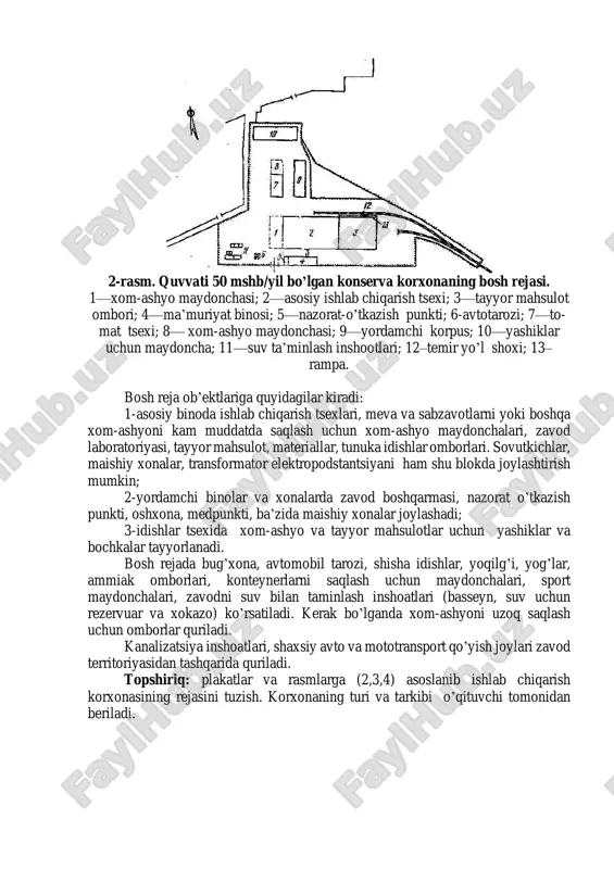 hi kerak. bug’xona, mexanik sozlash xonalari, sulfitlash bo’limlari, bug’, tutun, chang, yoqimsiz xidlar, gazlarni chiqaradigan ob’ektlar asosiy ishlab chiqarish tsexlarga shamol esmaydigan tomondan quriladi; -bosh reja ob’ektlarining tashqi ko’rinishiga, estetikasiga (dizayn) ham etibor berish muhimdir. binolarni joylanishini, shakli, rangi bir biriga mos kelib, tashqi ko’rinishi zamon talablariga javob berishi kerak; -zavod territoriyasida ambulatoriya, yashash uylar va sport inshoatlari qurilishi man etiladi. 2-rasm. quvvati 50 mshb/yil bo’lgan konserva korxonaning bosh rejasi. 1—xom-ashyo maydonchasi; 2—asosiy ishlab chiqarish tsexi; 3—tayyor mahsulot ombori; 4—ma’muriyat binosi; 5—nazorat-o’tkazish punkti; 6-avtotarozi; 7—to- mat tsexi; 8— xom-ashyo maydonchasi; 9—yordamchi korpus; 10—yashiklar uchun maydoncha; 11—suv ta’minlash inshootlari; 12–temir yo’l shoxi; 13– rampa. bosh reja ob’ektlariga quyidagilar kiradi: 1-asosiy binoda ishlab chiqarish tsexlari, meva va sabzavotlarni yoki boshqa xom-ashyoni kam muddatda saqlash uchun xom-ashyo maydonchalari, zavod laboratoriyasi, tayyor mahsulot, materiallar, tunuka idishlar omborlari. sovutkichlar, maishiy xonalar, transformator elektropodstantsiyani ham shu blokda joylashtirish mumkin; 2-yordamchi binolar va xonalarda zavod boshqarmasi, nazorat …