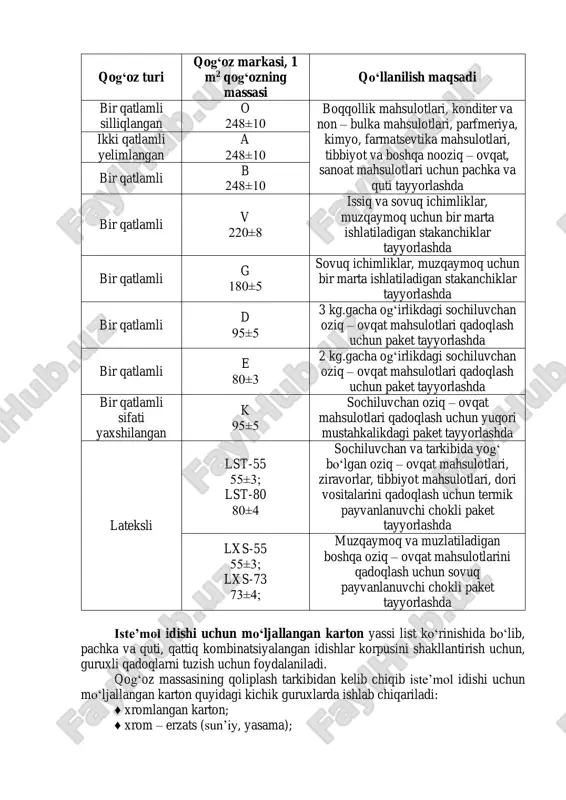 yoki bosma uchun mo‘ljallangan, pergament. gost 7247 – 2006 “avtomatlarda oziq-ovqat, sanoat mahsulotlari va nooziq- ovqat mahsulotlarini qadoqlash uchun qog‘oz va asosini qog‘oz tashkil etuvchi kombinatsiyalangan materiallar. umumiy texnik shartlar” deb nomlanuvchi texnik – normativ xujjat mahsulotlarni qadoqlash uchun idish tayyorlashda qo‘llaniladigan qog‘oz va qog‘oz asosidagi kombinatsiyalangan materiallarga tegishlidir. ushbu xujjatga ko‘ra mahsulotlarni qadoqlash uchun qo‘llaniladidan qog‘oz 9 turda va 10 markada ishlab chiqariladi. qog‘oz turi qog‘oz markasi, 1 m2 qog‘ozning massasi qo‘llanilish maqsadi bir qatlamli silliqlangan o 248±10 boqqollik mahsulotlari, konditer va non – bulka mahsulotlari, parfmeriya, kimyo, farmatsevtika mahsulotlari, tibbiyot va boshqa nooziq – ovqat, sanoat mahsulotlari uchun pachka va quti tayyorlashda ikki qatlamli yelimlangan a 248±10 bir qatlamli b 248±10 bir qatlamli v 220±8 issiq va sovuq ichimliklar, muzqaymoq uchun bir marta ishlatiladigan stakanchiklar tayyorlashda bir qatlamli g 180±5 sovuq ichimliklar, muzqaymoq uchun bir marta ishlatiladigan stakanchiklar tayyorlashda bir qatlamli d 95±5 3 kg.gacha og‘irlikdagi sochiluvchan oziq …